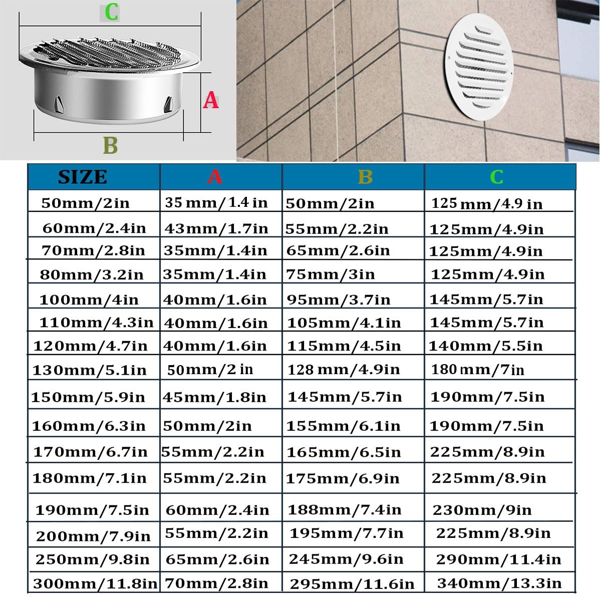 Rund Entlüftungsgitter Lamellengitte 50mm-300mm Abluftgitter Edelstahl Mit Insektenschutz, Wandlüftungsauslass, Für Garage, Küche, Bade Von Abluftgitter(300mm/11.8in 2pack)