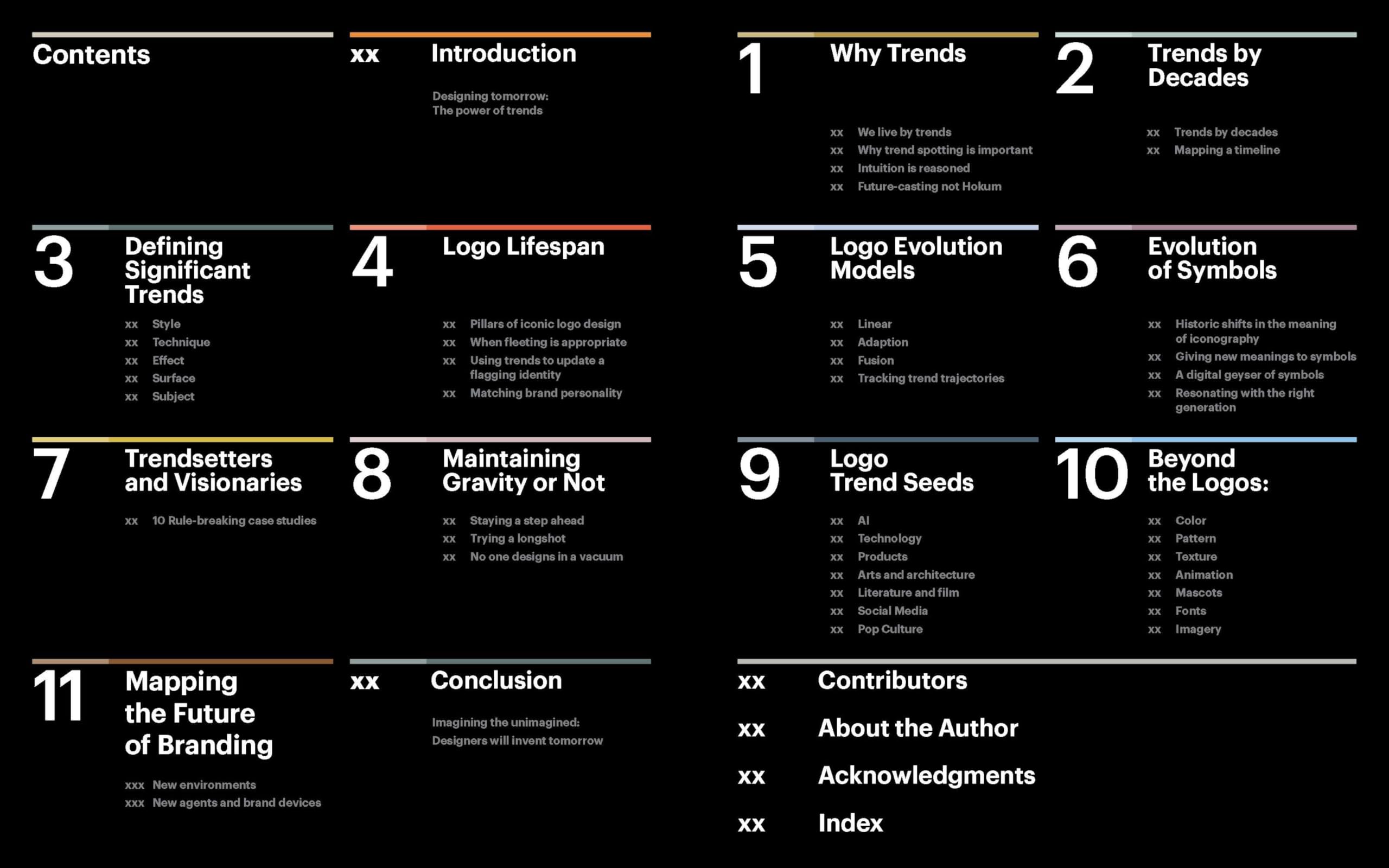 The Logolounge Guide to Iconic Branding: Trendcasting for Logos That Last
