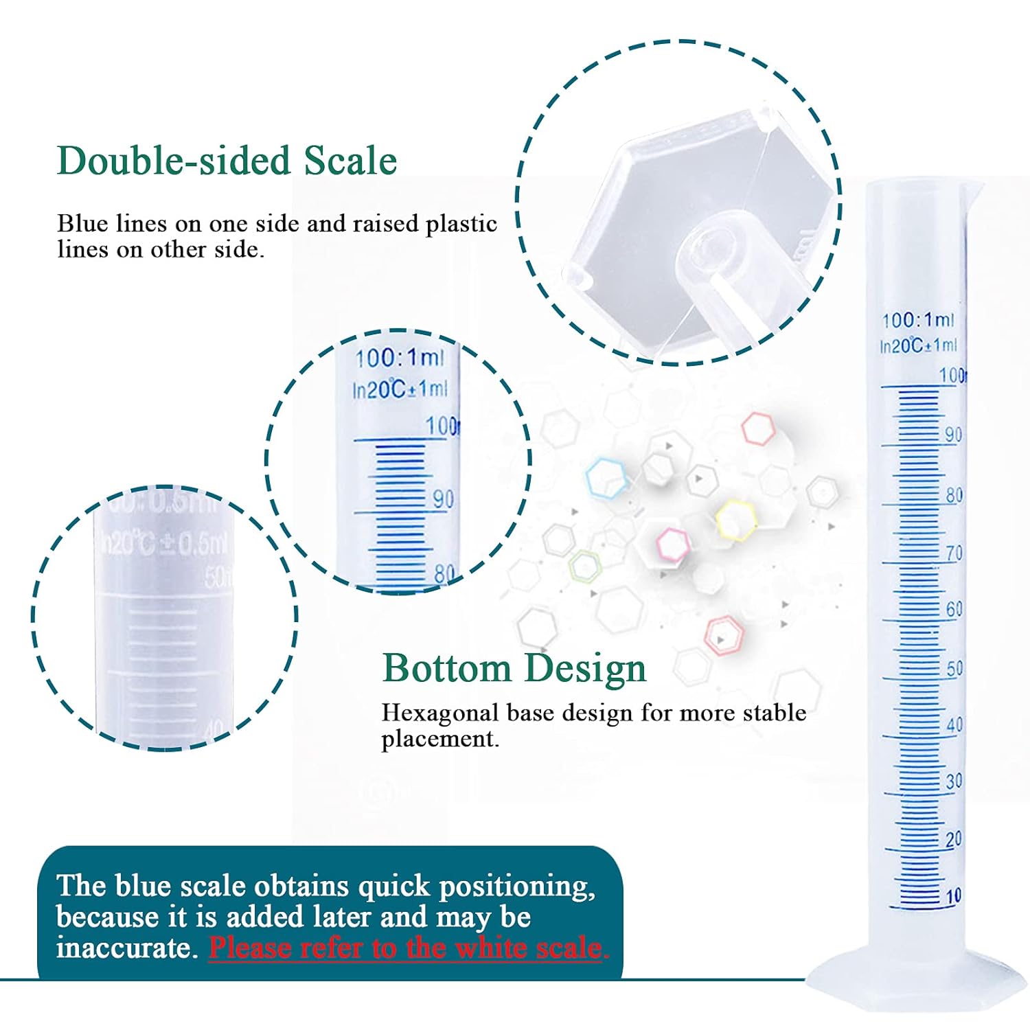 moveland 15-Piece Set Plastic Graduated Cylinders and Beakers with 5 Transfer Pipettes and 1 Test Tube Brushes, Ideal for DIY and Kids Science Lab: Industrial & Scientific