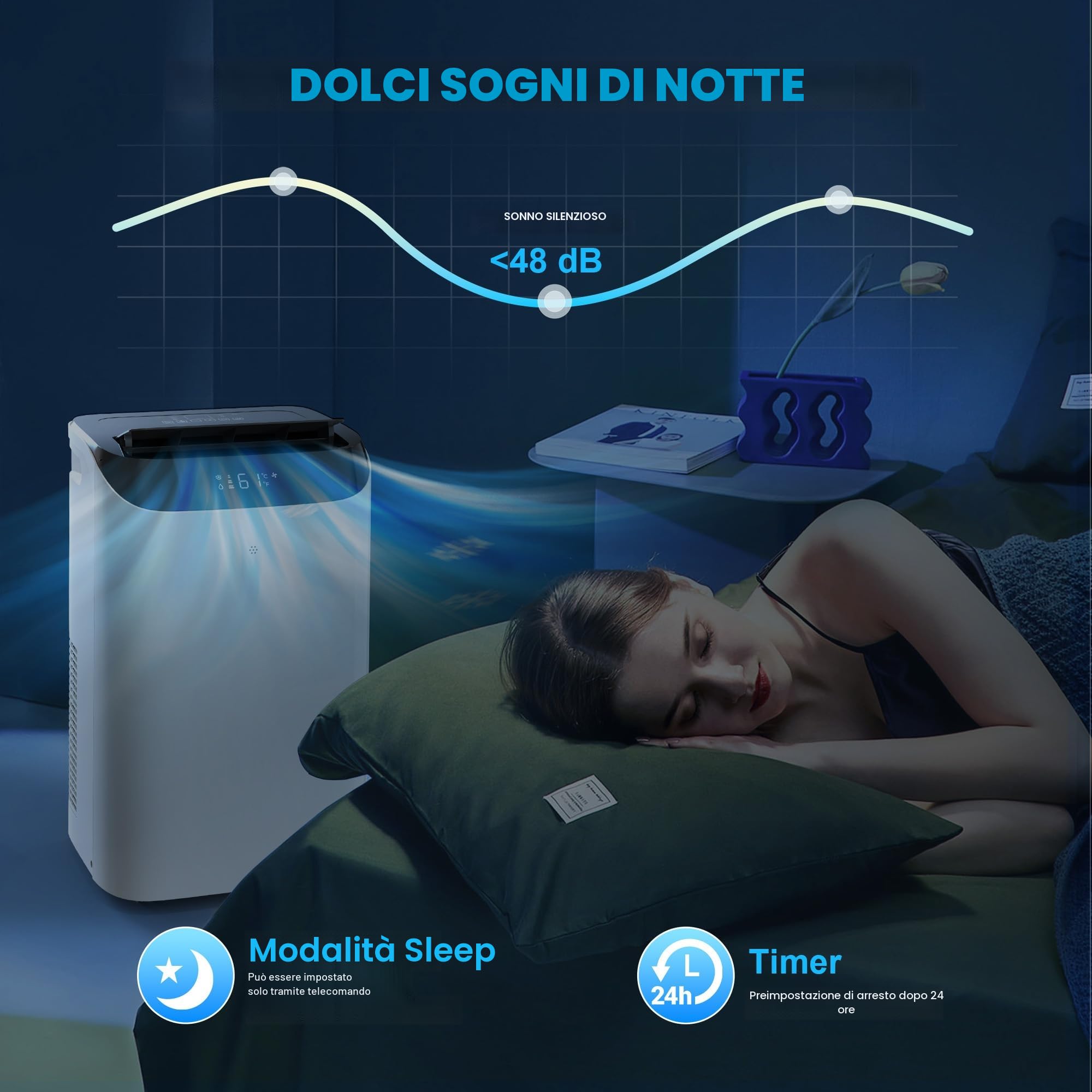 12000 BTU - Condizionatore portatile con telecomando, unità AC 3 in 1 ventilatore e deumidificatore, rinfresca stanza fino a 500 ft², modalità