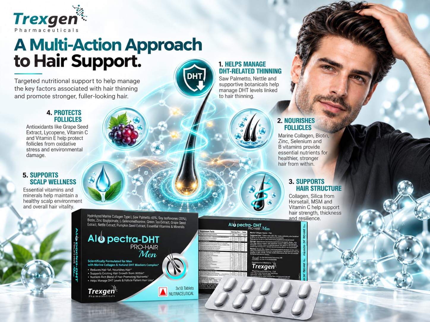 Trexgen Alopectra-DHT Pro-Hair Men Tablets | Marine Collagen, Saw Palmetto, Soy Isoflavones, Stinging Nettle, Biotin, Zinc & Selenium | DHT Support, Hair Fall Control & Hair Wellness for Men | 30 x 2 = 60 Tablets — Amazon image 4