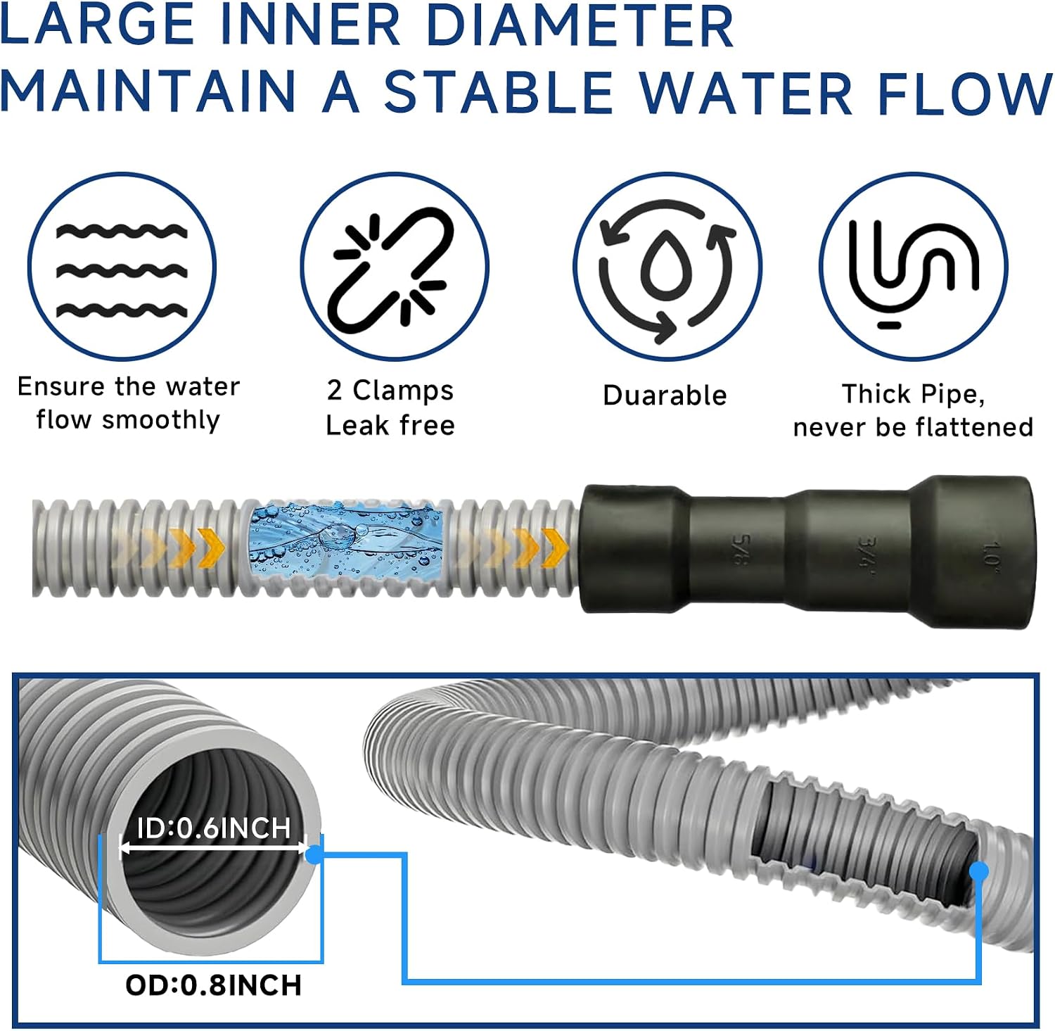10 Ft Dishwasher Drain Hose Extension Corrugated and Flexible Dishwasher Hose Drain Replacement Discharge Hose Fits (Dishwasher End Size：11/16", 1", 1-1/8" Sink End Size：5/8", 3/4", 1")