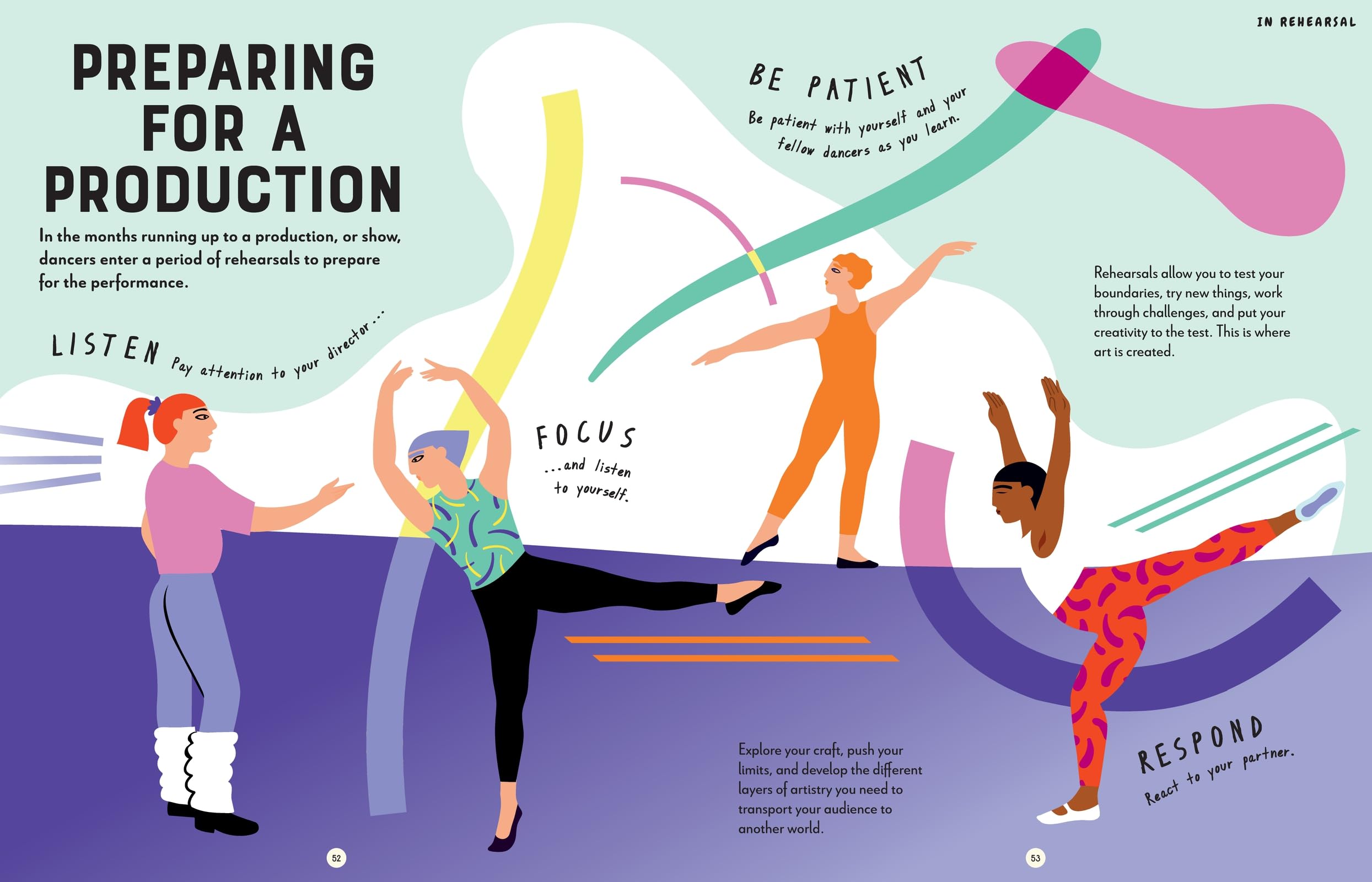 Anything Is Possible With Ballet