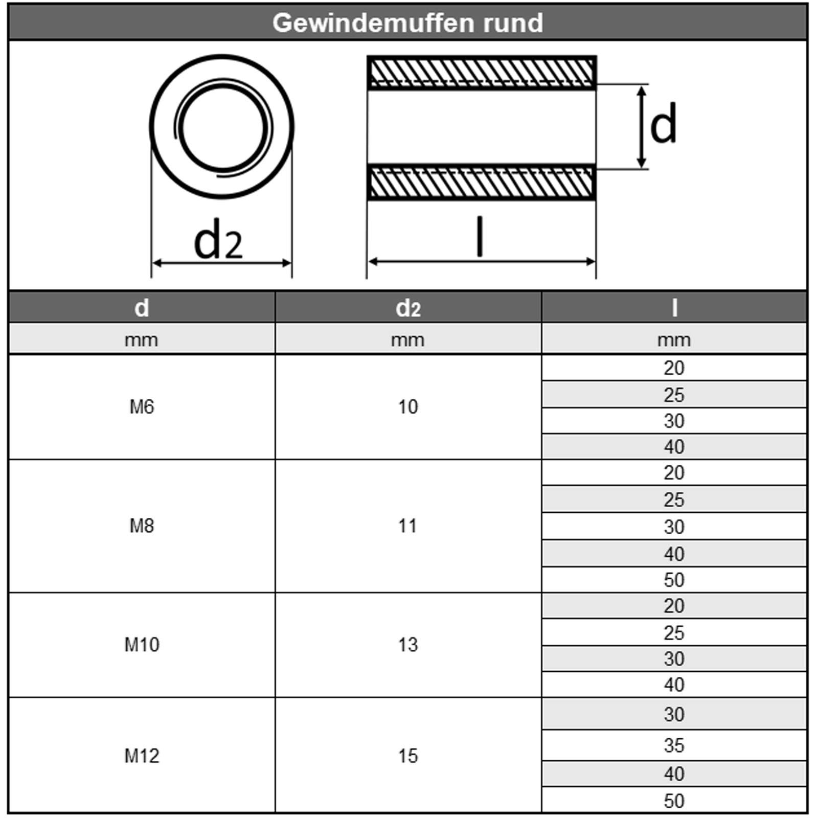 Vis plate ronde acier galvanisé M5 x 30 mm avec écrou hexagonal - OEG Vis plate ronde acier galvanisé M5 x 30 mm avec écrou hexagonal - OEG