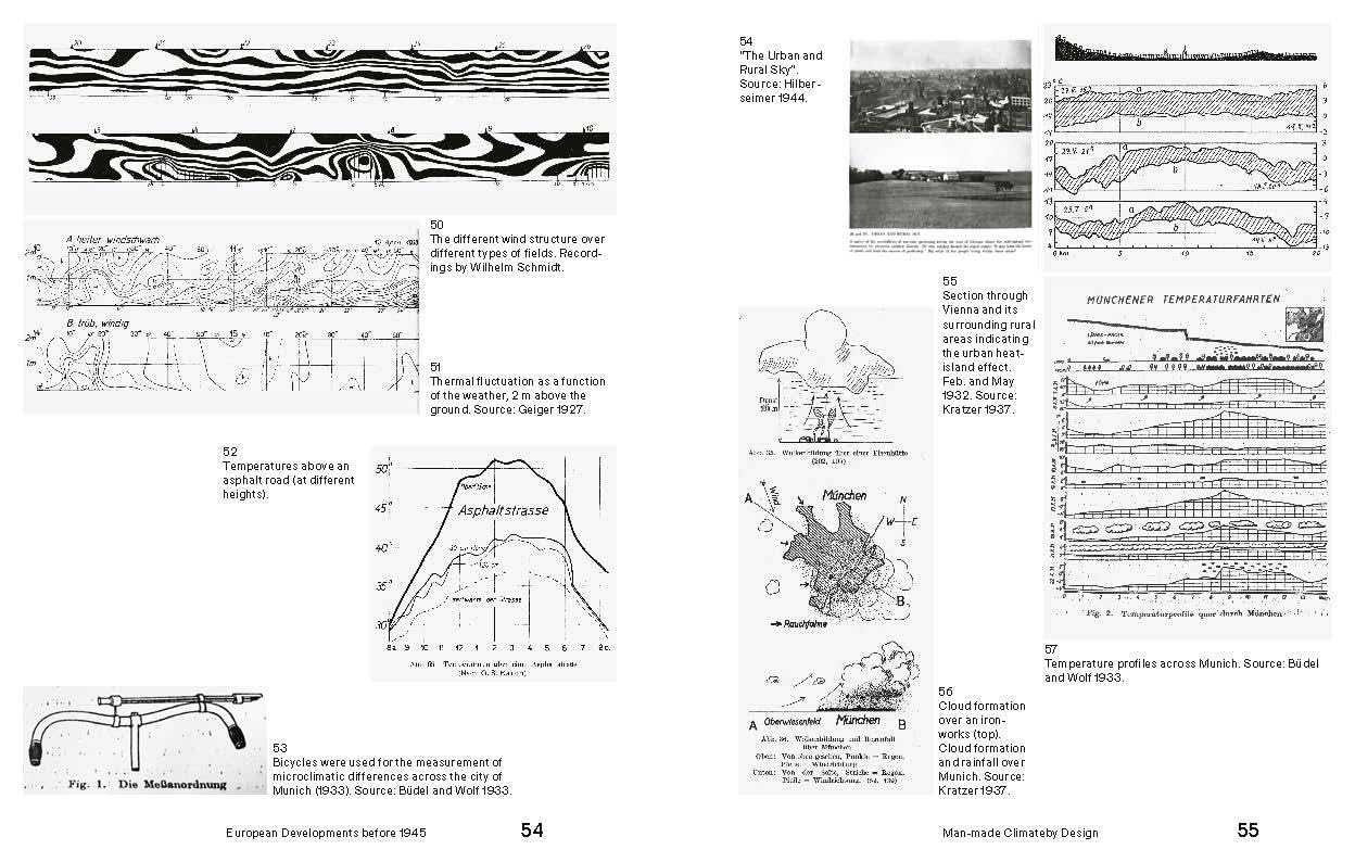 City, Climate, and Architecture: A Theory of Collective Practice