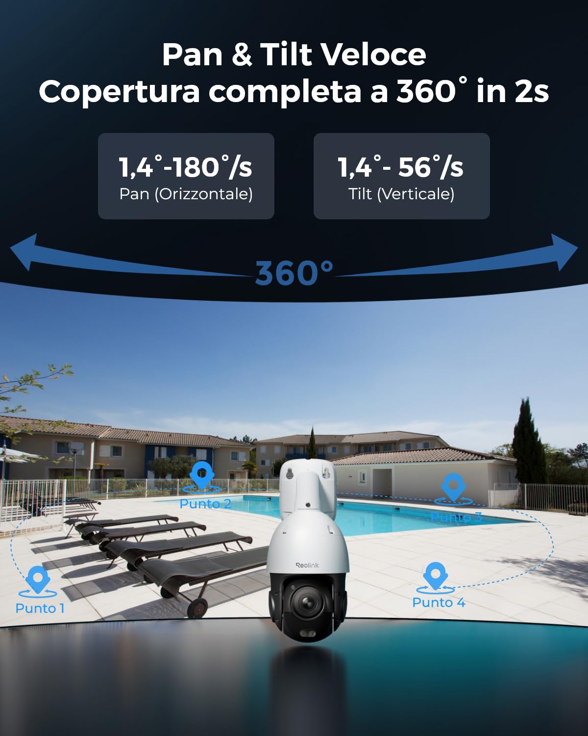 Reolink PoE 4K Telecamera Esterno PTZ, 360°/90° Pan & Tilt, RLC-823S1 | Zoom Ottico 3D 5X, Inseguimento Automatico, Audio a 2 Vie, Rilevamento di Uomo/Veicolo/Animale, Visione Notturna a Colori