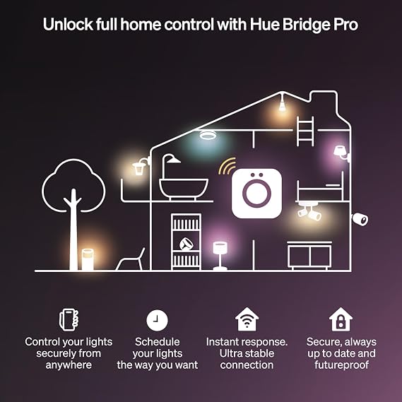 Philips Hue OmniGlow 9.8-Foot Micro LED Strip Light, 2700 lm, Vibrant Color and Ambiance, Flexible Indoor Lighting, Uniform Light, Cuttable, App and Voice Control