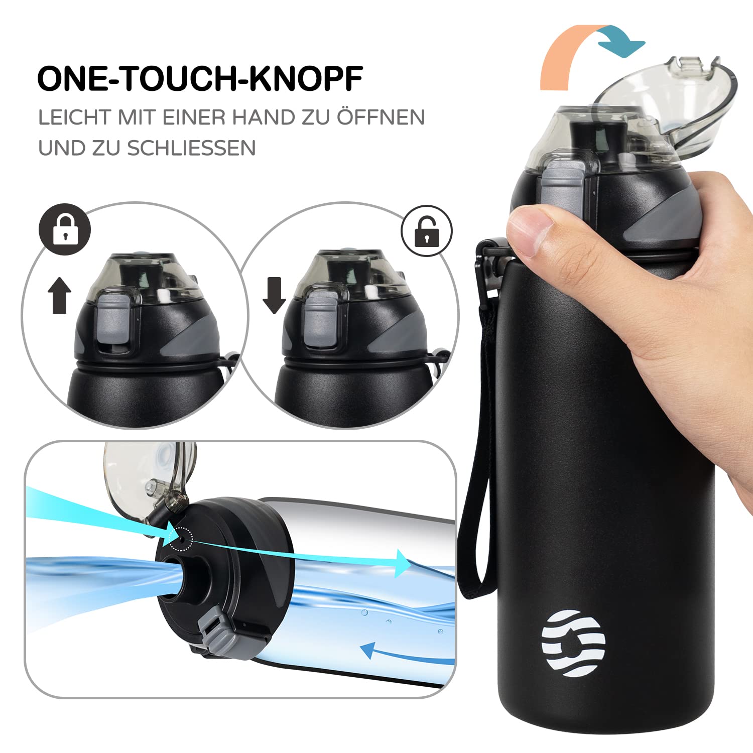 Fjbottle Borraccia Termica acciaio inox 1L, 800ml, 600ml, 400ml Bottiglia Termica per bambini Senza Perdite - Senza BPA Borracce palestra per Scuola, Sport, Yoga, Palestra