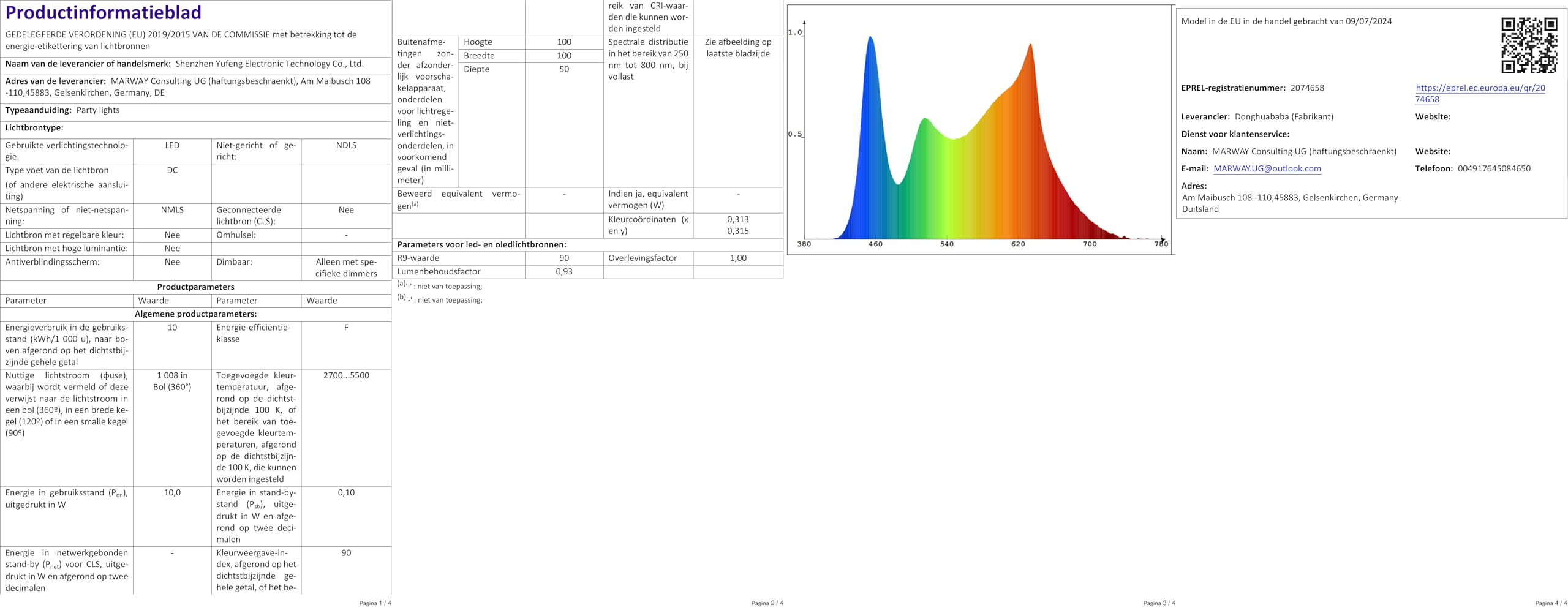 Lixada AC 90-240V 12 LEDs per Lighting, 8 Channels, RGBW