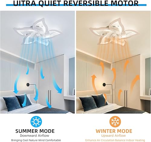 Miniatura 5 de Becailyer Ventiladores de techo modernos de 25 pulgadas con lámpara, ventilador de techo con forma de flor LED regulable con control remoto de bajo