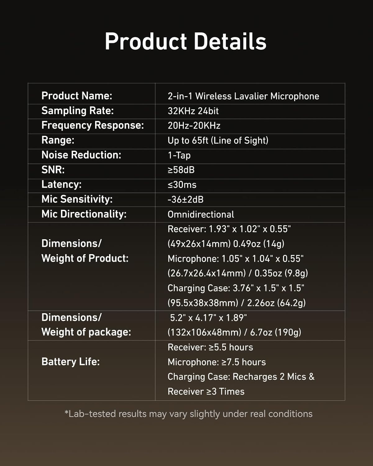 TELESIN Wireless Lavalier Microphone with Charging Case, one-Click Noise Reduction 32KHz 24Bit 22H Battery for Video Recording Type C Fit iPhone 17 16 15 14 Series/SamrtPhone/PC/Laptop/Camera