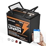 12V 100Ah Mini LiFePO4 Lithium Battery with Bluetooth, Smart BMS, 15000+ Deep Cycles, 20.9 lbs Lightweight, Compact Design for RV, Marine, Solar, Camping, Trolling Motor, Home Backup (M8 Terminals)