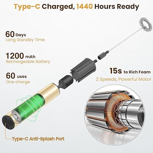 Miniatura 4 de Espumador de leche recargable, espumador de café eléctrico, mezclador de bebidas de mano para café con leche, capuchino, café, huevos, chocolate