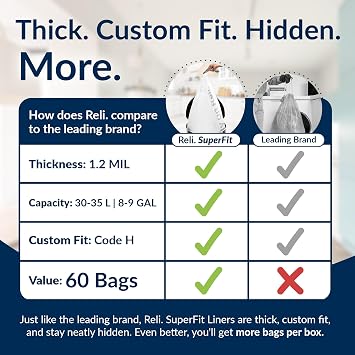 Reli. Code H Trash Bags (60 Count) Compatible with Simplehuman Code H
