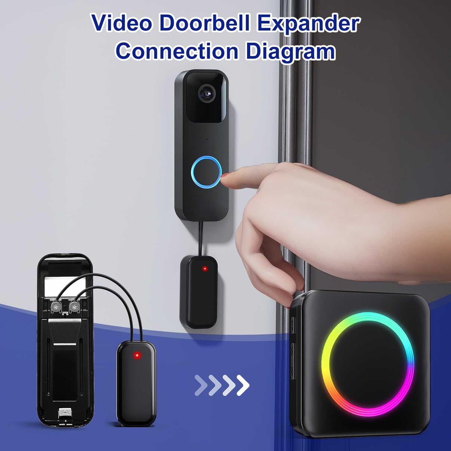 Wireless Doorbell Chime - Compatible with Blink Video Doorbell and Blink Video Doorbell (2nd Gen) (1 Video Doorbell Extender 2 Receiver? 1Video doorbell extender 2 Chime Black