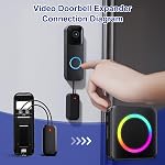 Wireless Doorbell Chime - Compatible with Blink Video Doorbell and Blink Video Doorbell (2nd Gen) (1 Video Doorbell Extender 1 Receiver）