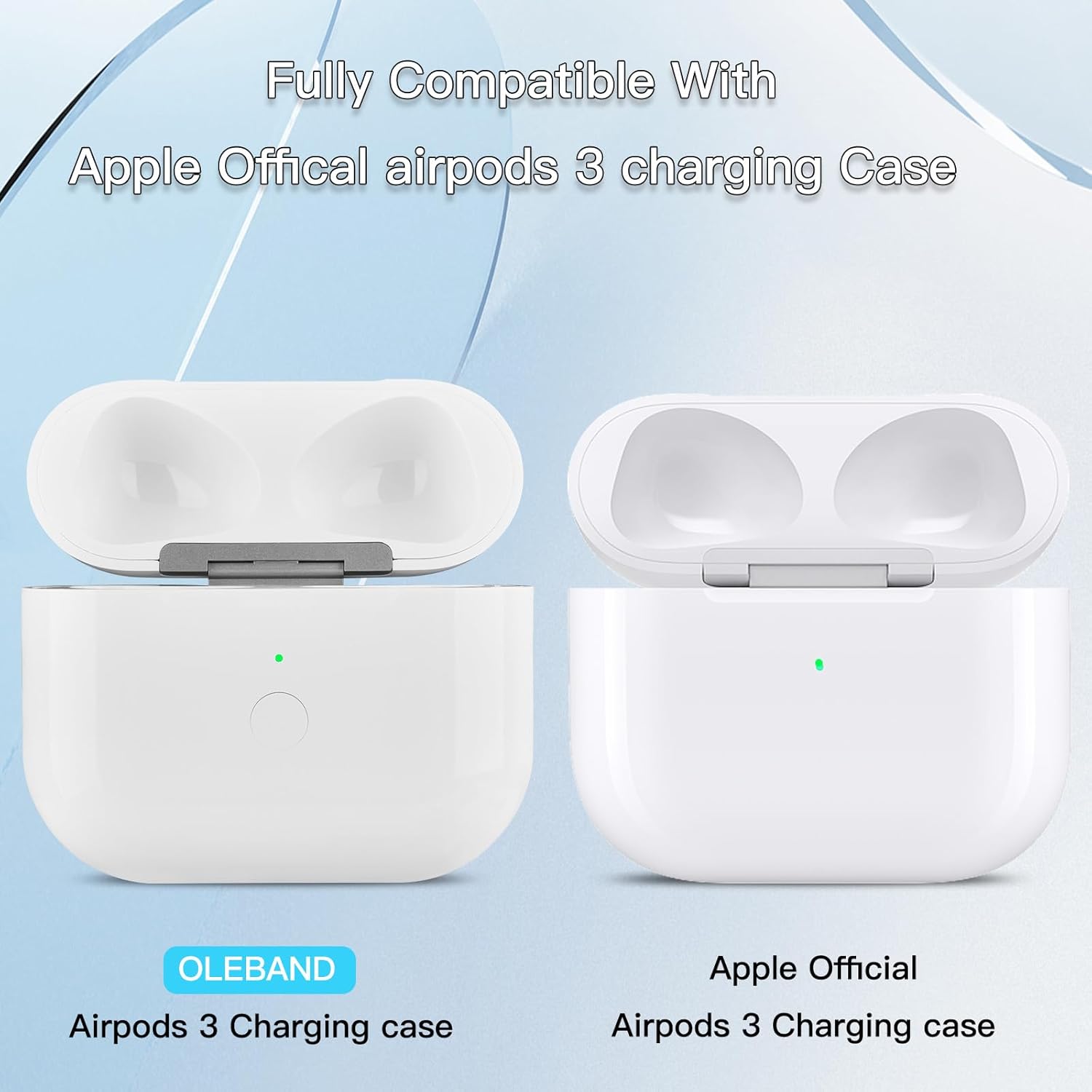 Replacement for AirPods 3rd Gen Wireless Charging Case,Only Compatible with iPod 3rd Generation Charger Cases, with Lightning,(White)