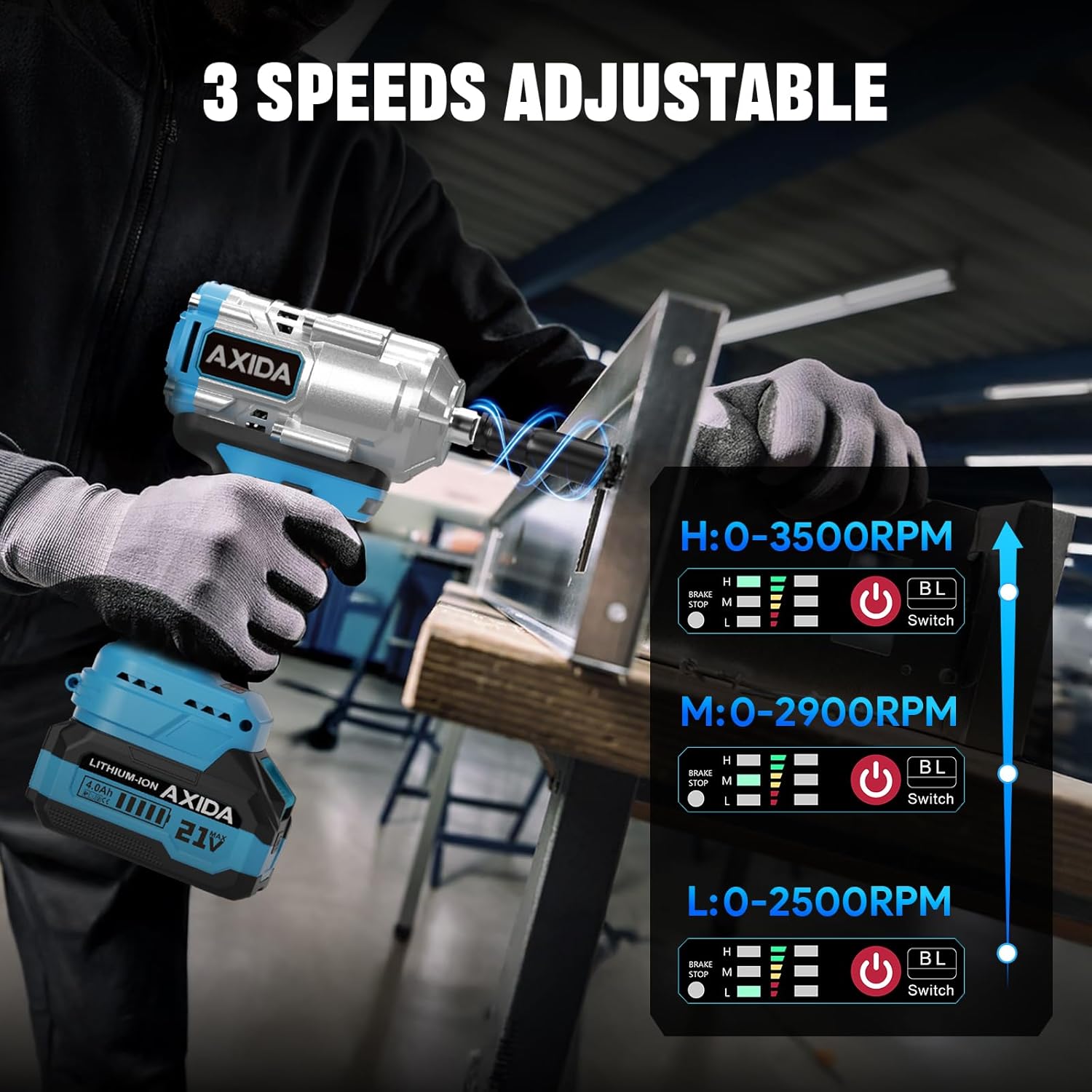 Cordless Impact Wrench with 2 x 4.0Ah Batteries, 1/2 Inch Brushless High Torque Impact Gun, 21V Impact Driver, Variable Speeds for Car/Truck RV/Mower (1500NM)