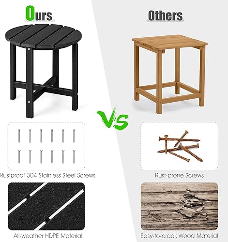 Miniatura 6 de Tangkula Mesa auxiliar redonda para exteriores, mesa Adirondack de polietileno de alta densidad resistente a la intemperie, mesas auxiliares para