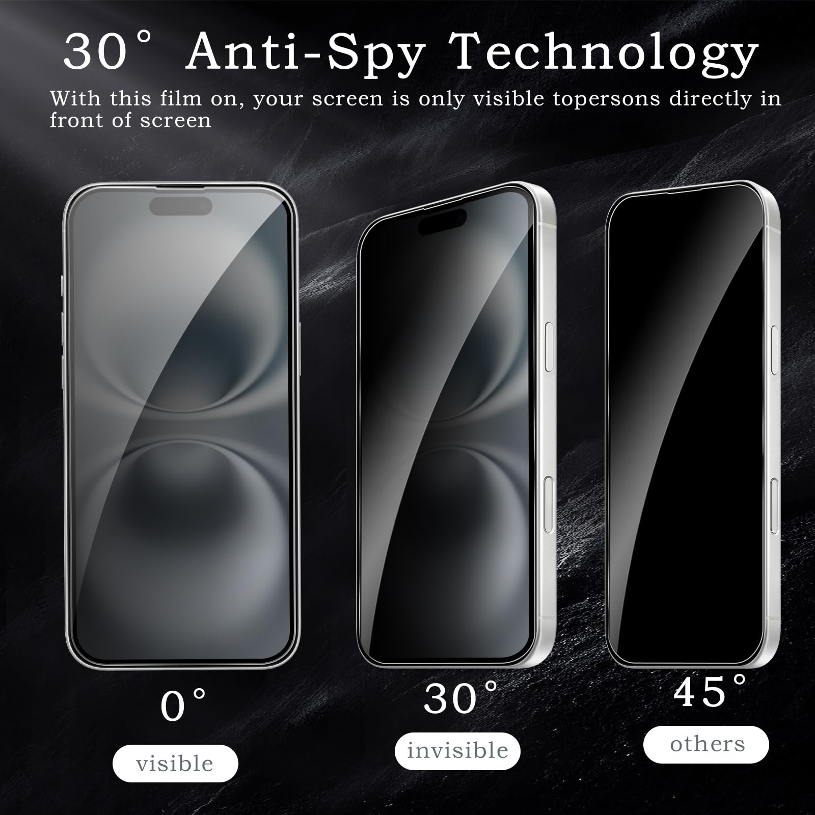 [Confezione da 2 + 2] Pellicola protettiva per la privacy per iPhone 16, in vetro temperato infrangibile con obiettivo della fotocamera, durezza 9H, senza bolle, antiriflesso, compatibile con
