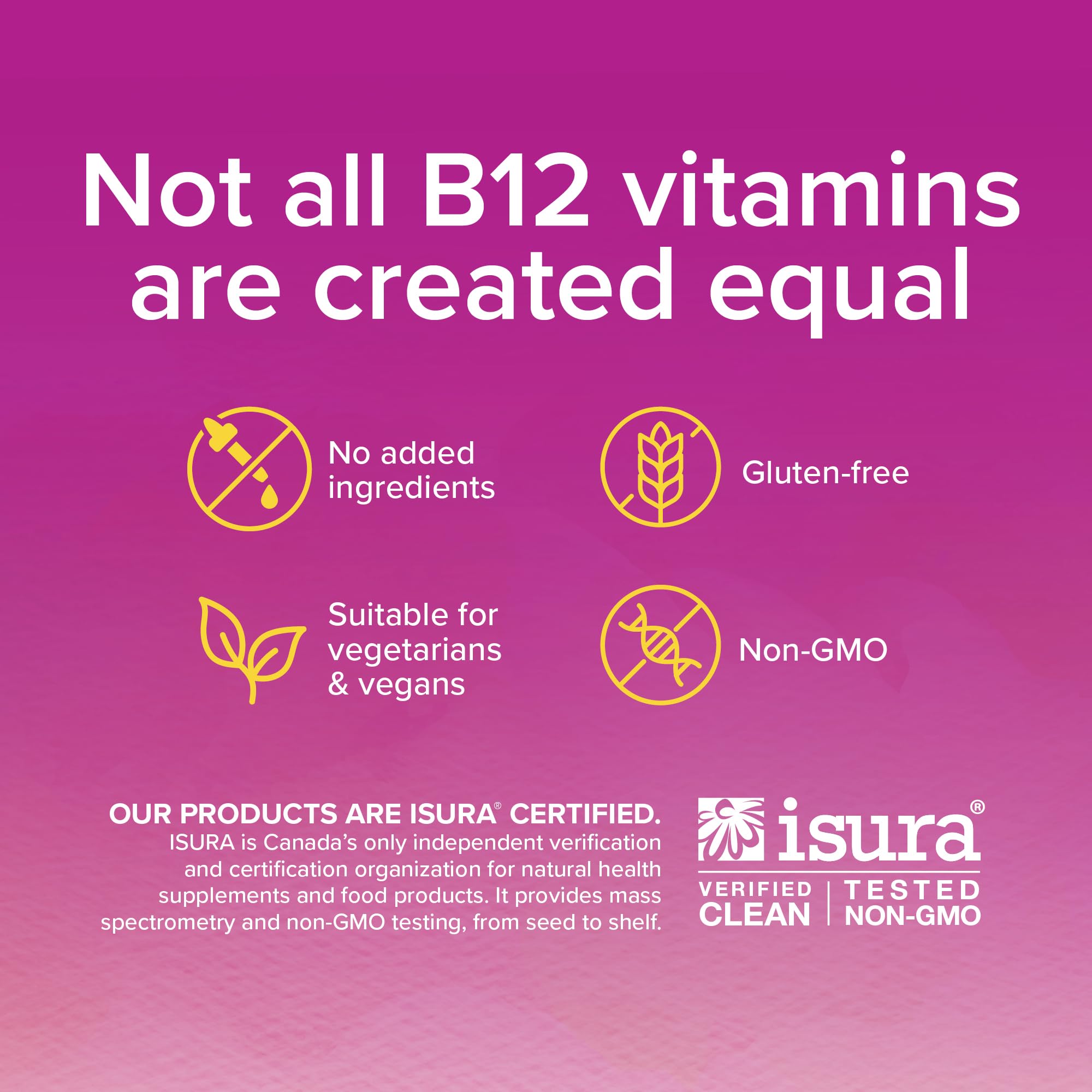 b12 injection ingredients Sandoz Vitamin B12 Injectable Solution - 1000 mcg/10 mL