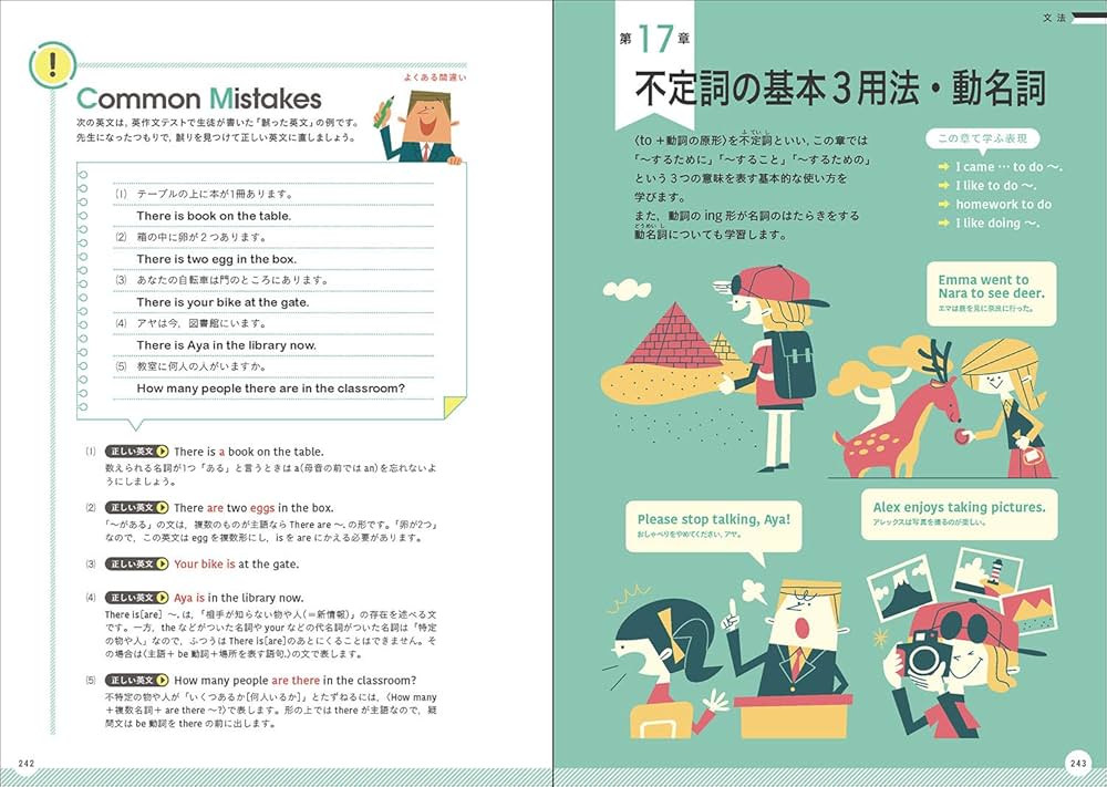 マルクル【未記入・極美品】わかるをつくる中学　パーフェクトコース5冊セット マルクル【未記入・極美品】わかるをつくる中学 パーフェクト