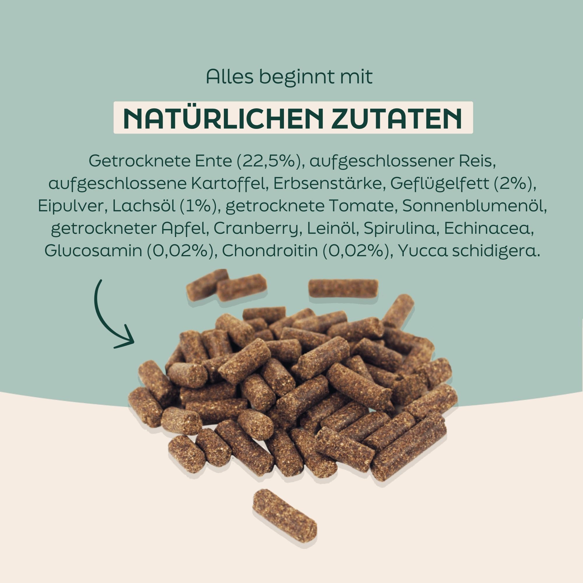 Ente Trockenfutter für Hunde 18 kg natürlich proteinreich hypoallergen komplette Ernährung für alle Rassen Erwachsene Hunde gesunde Haut glänzendes Fell schonende Verdauung reich an Omega