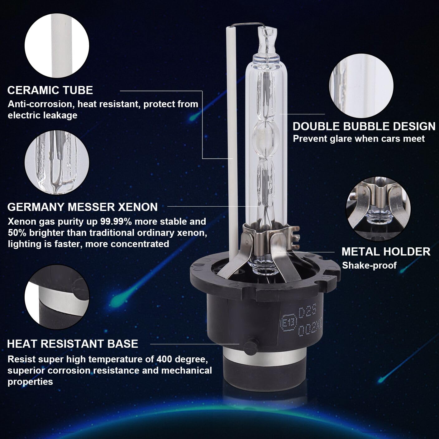 Safego Xenon HID Ampoule D2S 6000K Lampe à Décharge Phare Ampoule de Rechange HID Lampe Xénon Blanc Pour Voiture