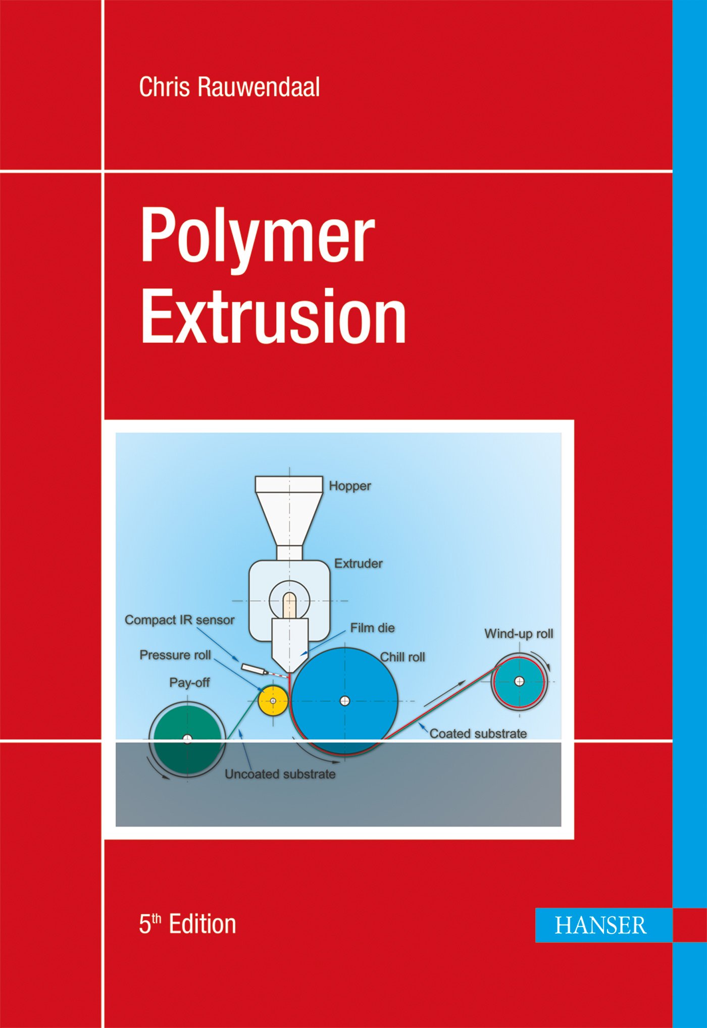 Buy Polymer Extrusion — BookShops.in