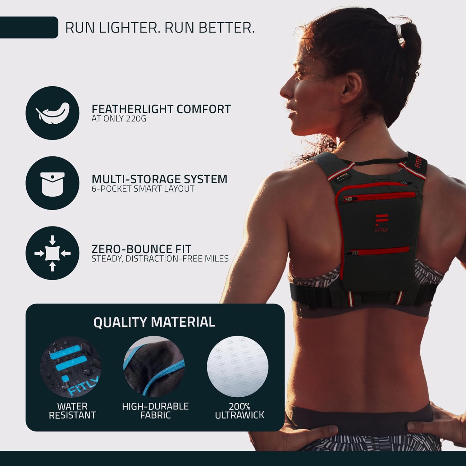 FITLY Minimalist Running Pack - Fitness Backpack Phone Holder, Storage, Thoracic Belt - Carry Personal Items - Running Gear for Men & Women - Lightweight Hydration Water Backpack