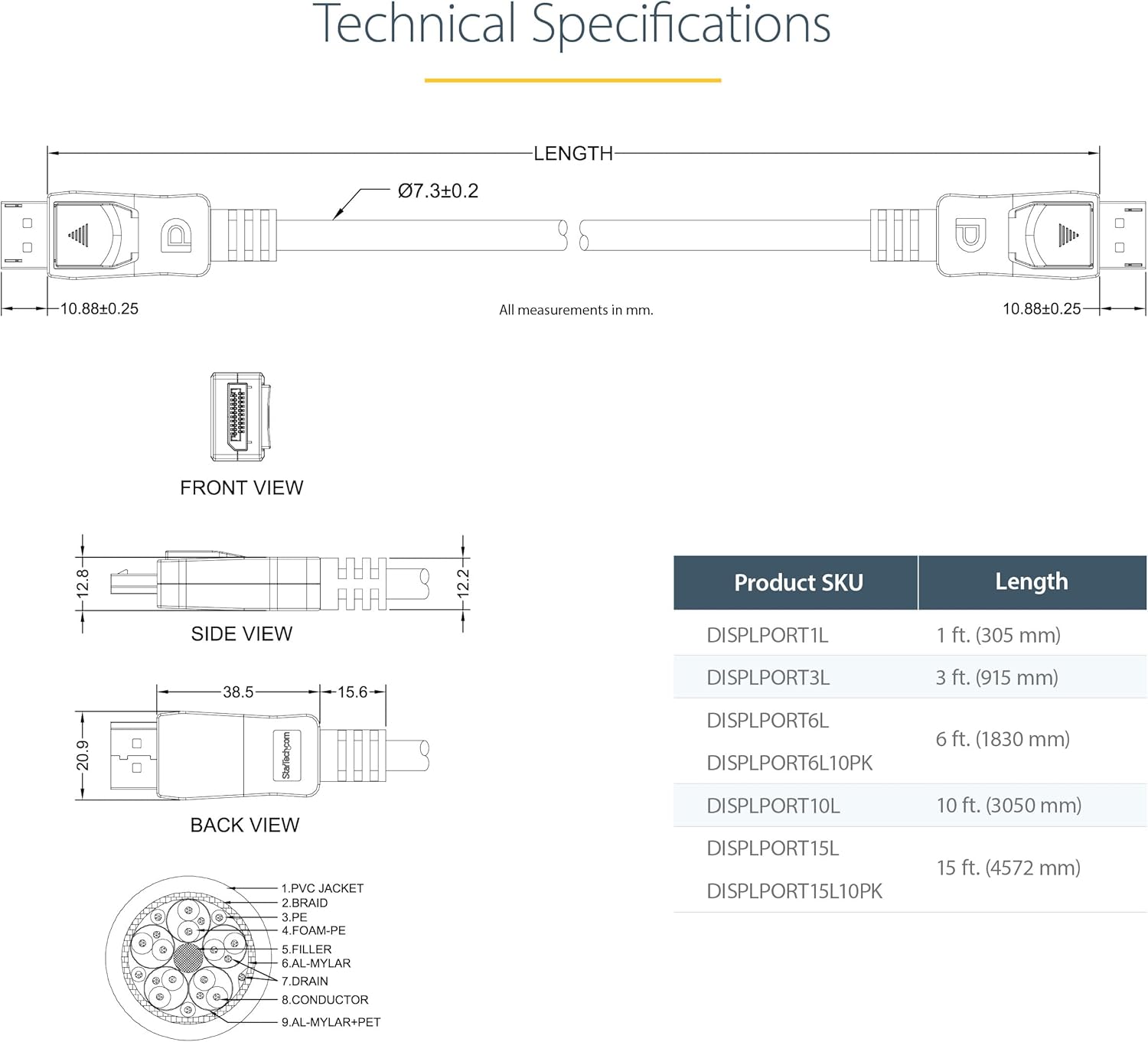 StarTech.com 10-Pack 15ft (4.6m) DisplayPort 1.2 Cable - 4K x 2K Ultra HD VESA Certified DisplayPort Cable - DP Video/Display Cord - Latching DP Connectors