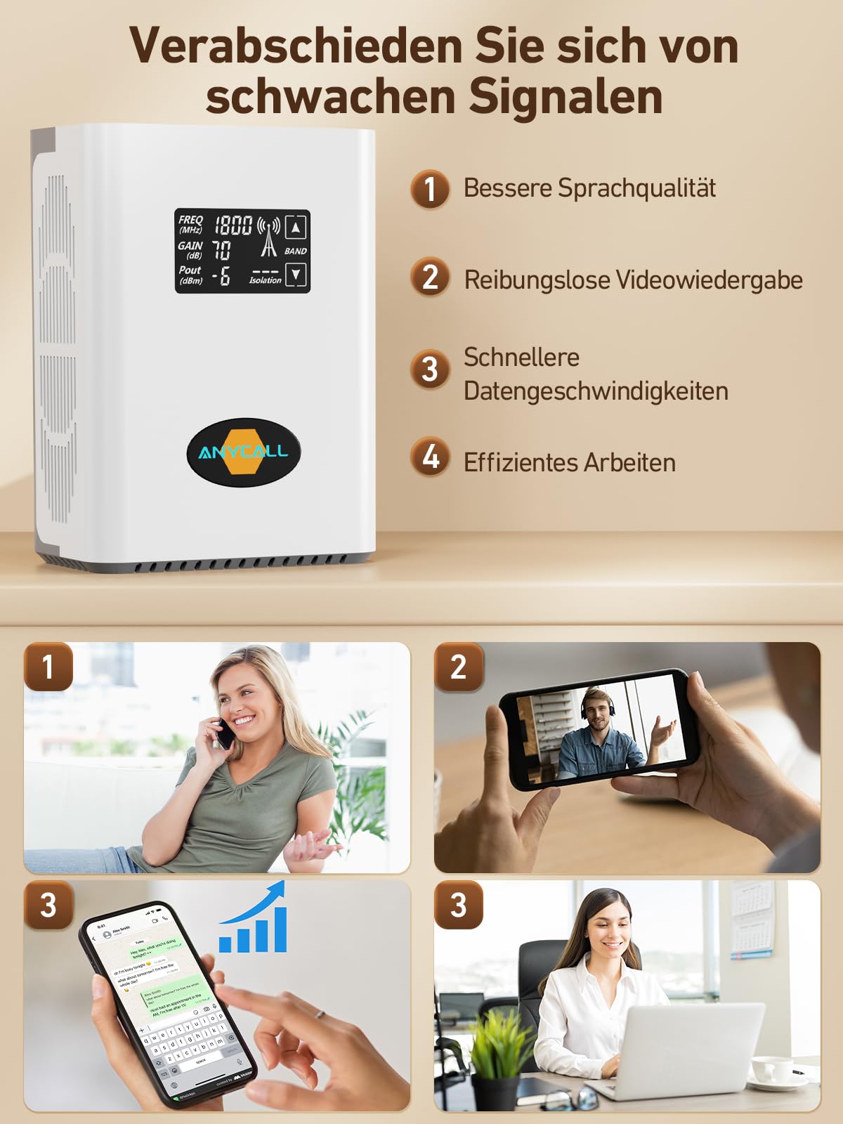 Mobilfunk Signalverstärker für Band 1, 3, 7, 8, Empfangsverstärker Handy für Haus und Büro, 5G 4G LTE 3G GSM Repeater, Handynetz Verstärker für Alle Netzbetreiber O2 E-Plus T-Mobile