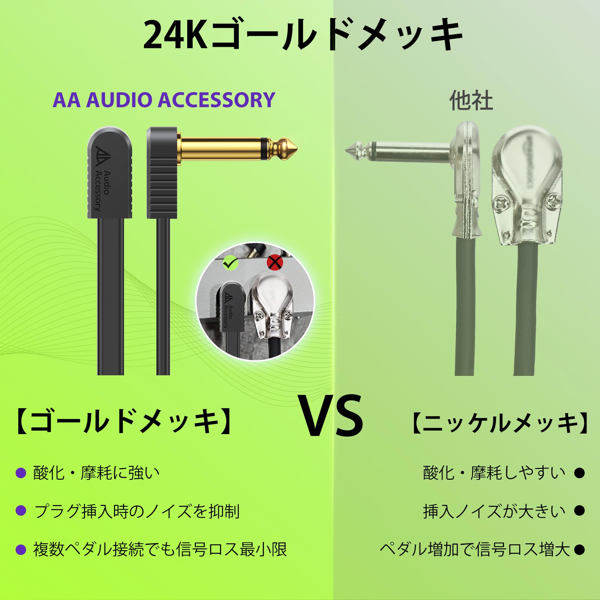 Amazon.co.jp: AA AUDIO ACCESSORY パッチケーブル 15cm 4本、ケブラー