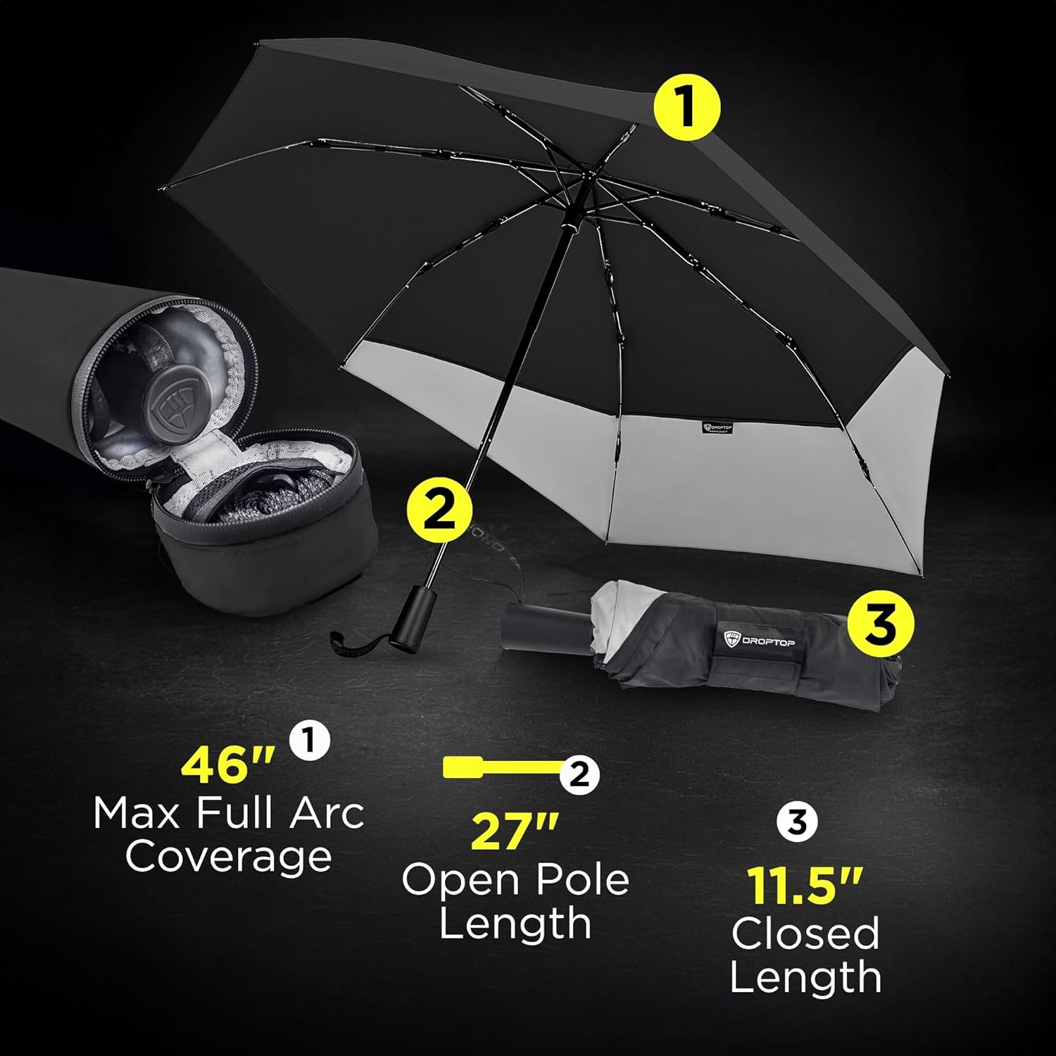 DROPTOP Compact Umbrella Travel Size with CASE & STRAP - Windproof, Portable Folding Umbrellas for Rain and Commuting PLUS Leakproof Tote Bag & Crossbody Strap for Hands-Free Carry