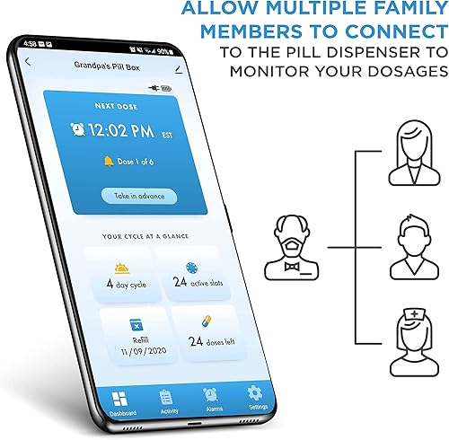 Miniatura 2 de LiveFine - Dispensador de pastillas automático inteligente WiFi con tapa transparente, organizador de medicamentos de 28 días de hasta 9 dosis por
