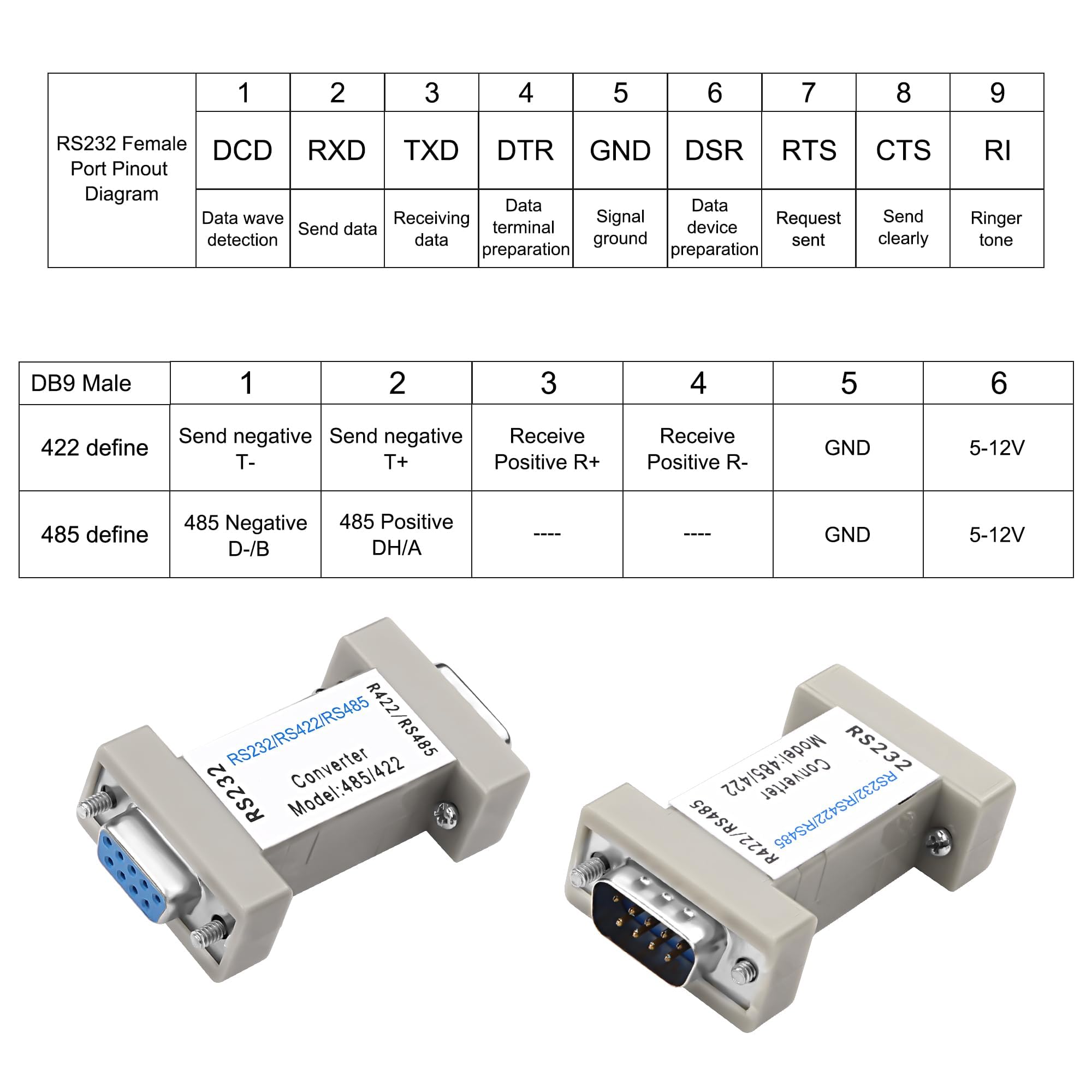 Amazon.co.jp: XMSJSIY RS232 - RS485/RS422コンバーターシリアル通信