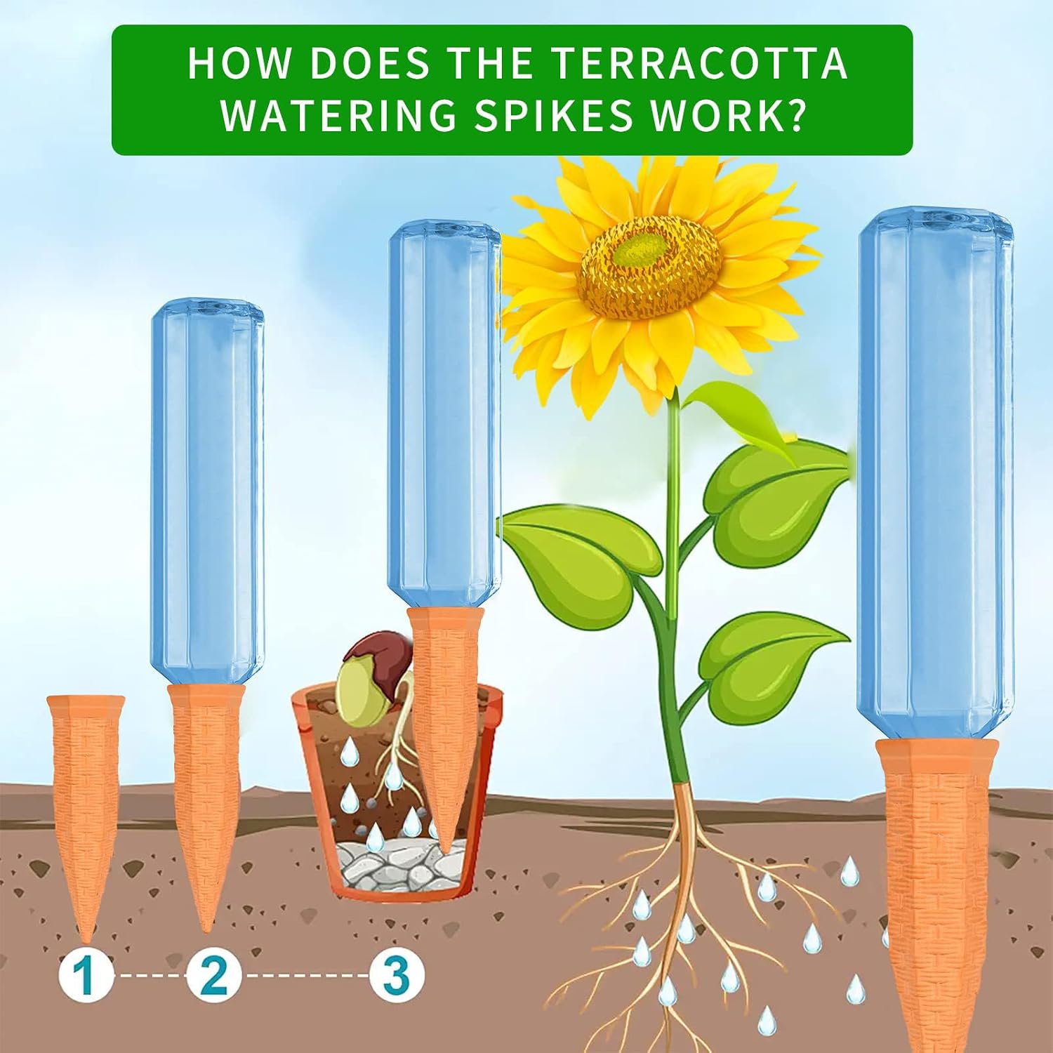 6 Pack Terracotta Watering Spikes, Plant Watering Devices Wine Bottle Automatic Plant Self Watering Spikes for Vacations, Self-Watering Stakes for Indoor Outdoor Plants image 3