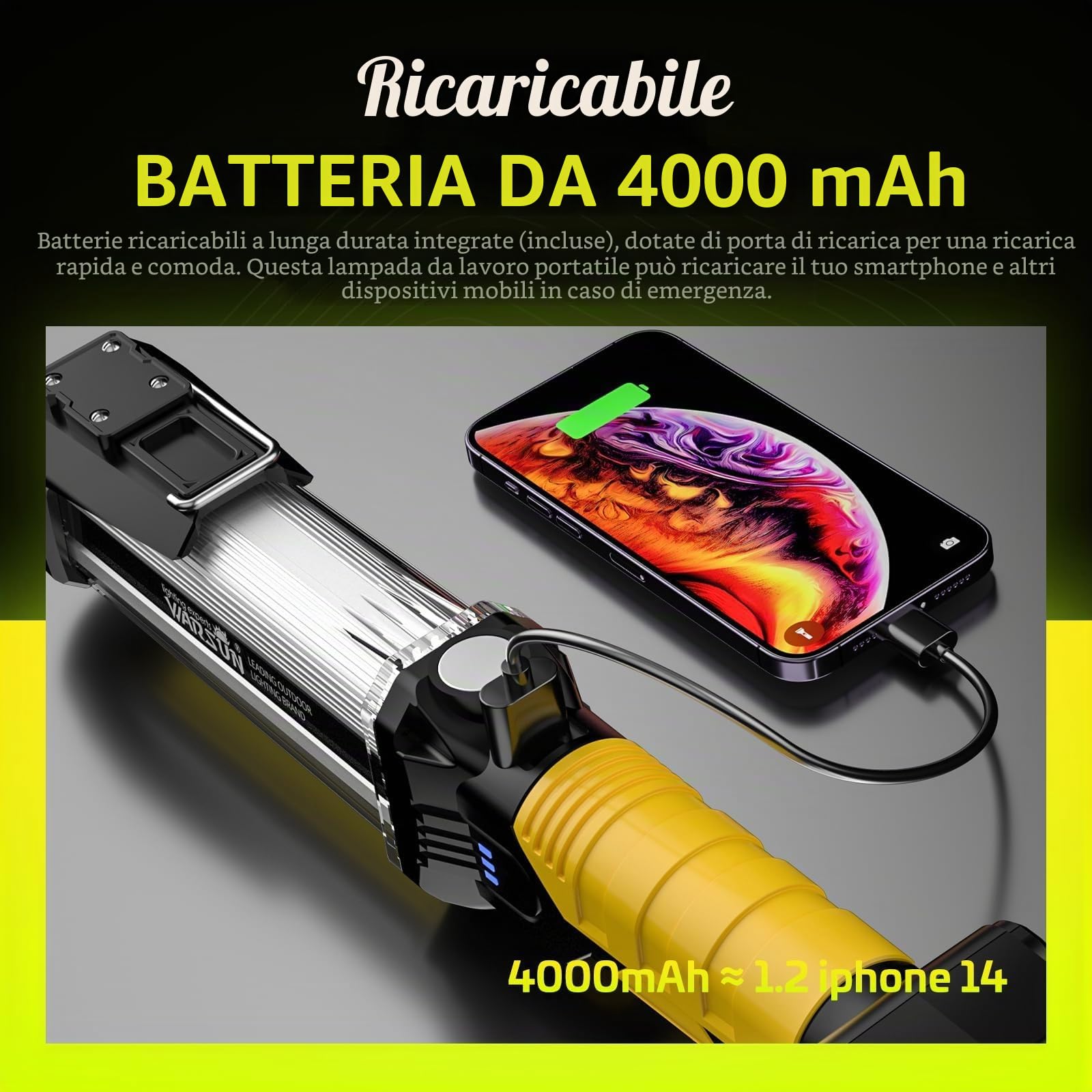 WARSUN Lampada da Lavoro LED Ricaricabile COB 1500LM Ultra Luminoso Luce di Lavoro con Base Magnetica e Gancio per Auto, Campeggio, BBQ, Home e di Emergenza Uso (2 Pezzo)