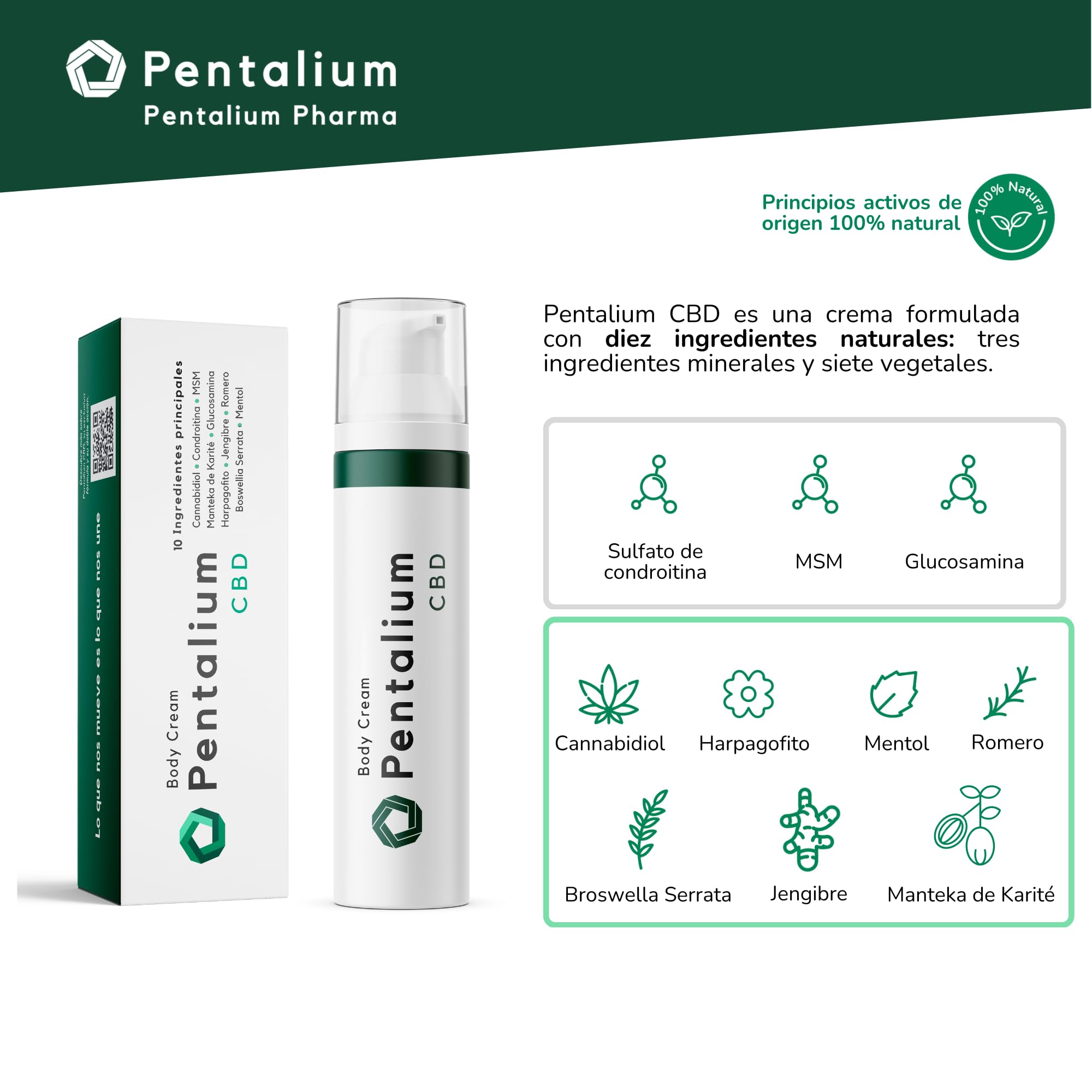 Cannabidiol Crema 100% Natural - Crema de CBD para masaje que combina 10 Ingredientes Naturales | Con Condroitina, Glucosamina, MSN, Harpagofito y Boswellia serrata | 75 ml