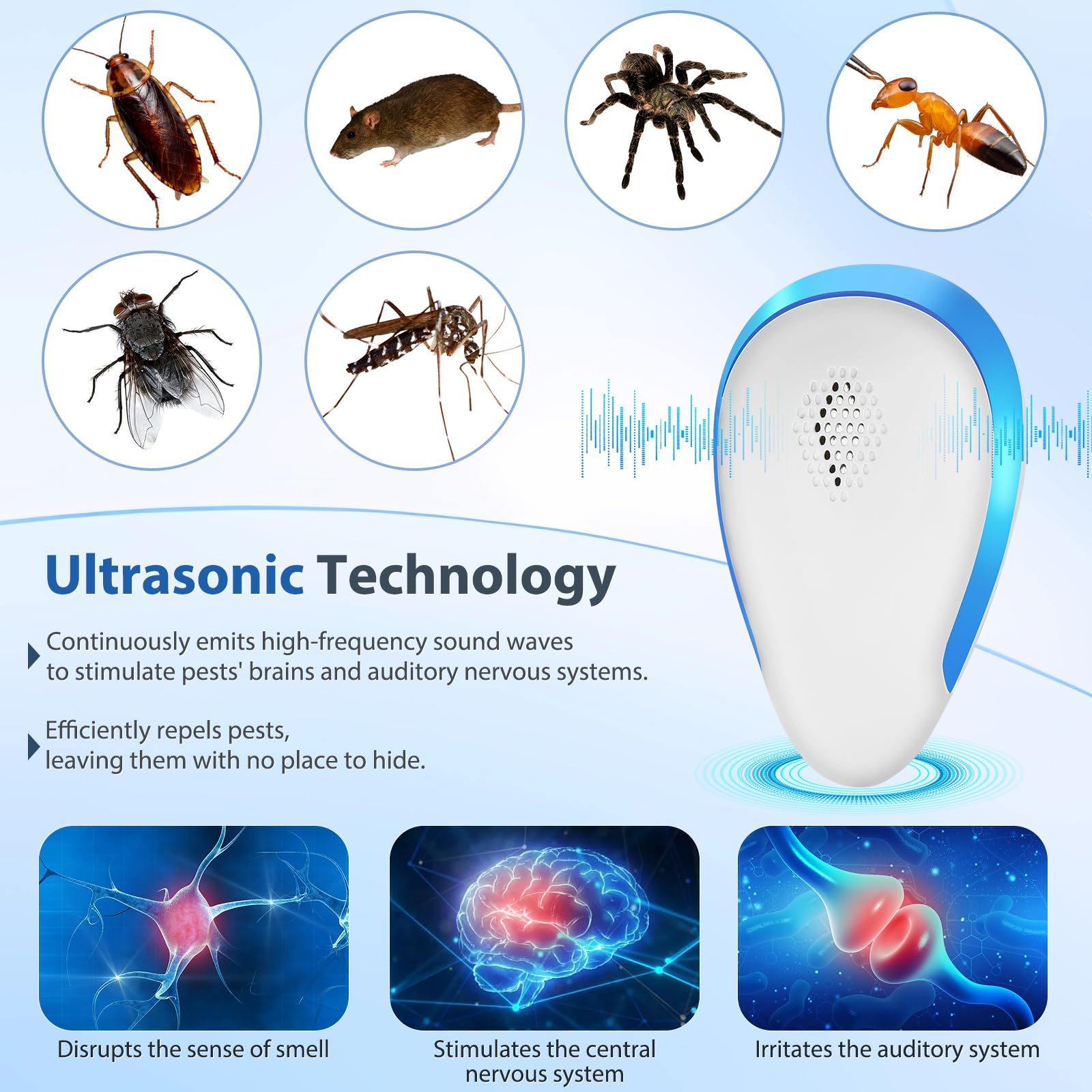 Repellente per insetti ad ultrasuoni per interni, repellente per insetti Pestlab, repellente per scarafaggi, topi, insetti, zanzare, topi, ragni, formiche, roditori, spina ad ultrasuoni, compatibile