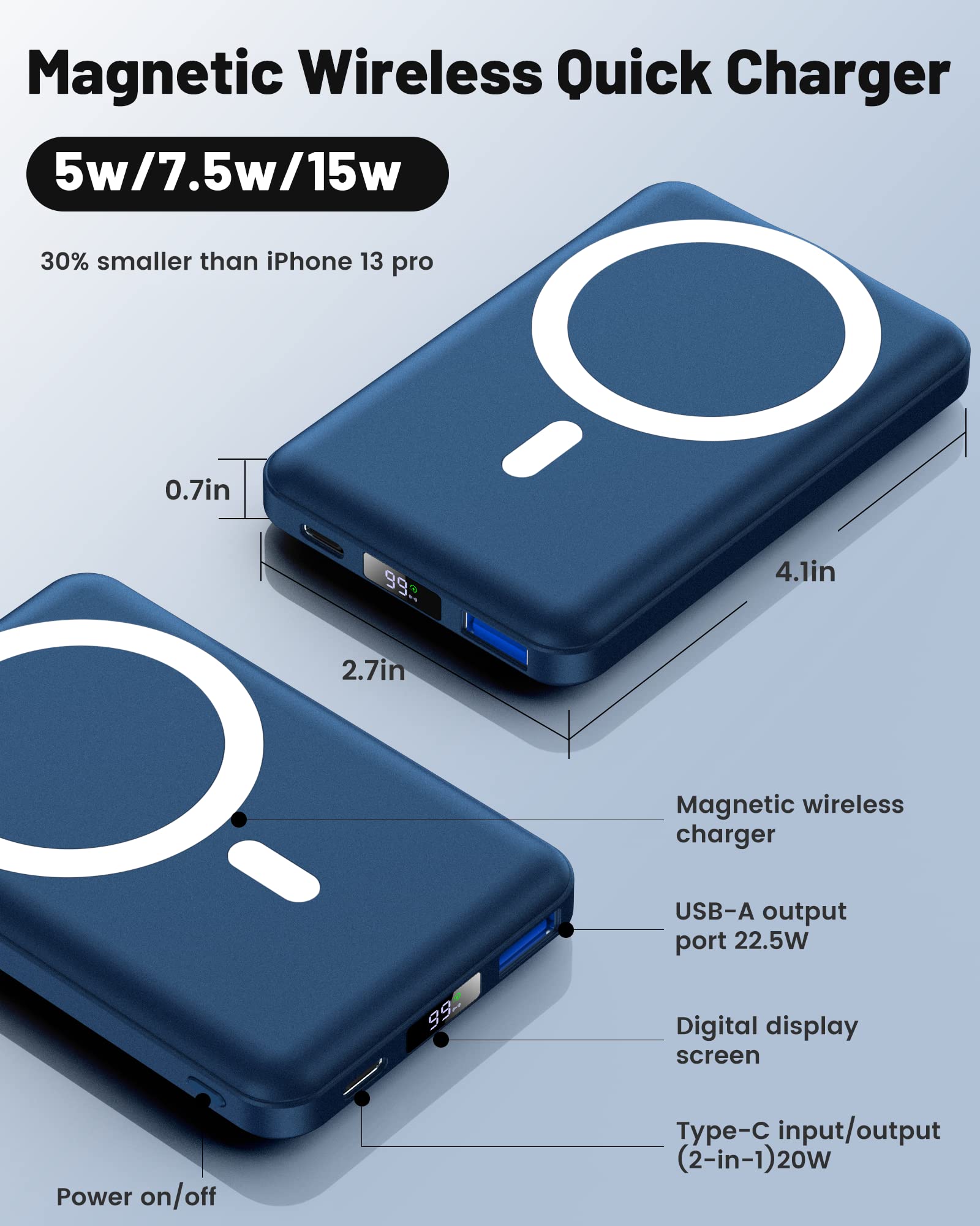 YAGOPAL Power Bank 10000mAh Caricatore Portatile Wireless Magnetico 22,5W PD Ricarica Rapida con Display LED e Cavo di Ricarica USB-C Batteria per iPhone 16/15/14/13/12/Mini/Pro/Pro Max