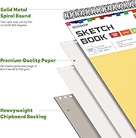 Vista 2 de Regalos de graduación universitaria, regalos de Navidad de Halloween, artículos esenciales para estudiantes de enfermería, regalos de agradecimiento