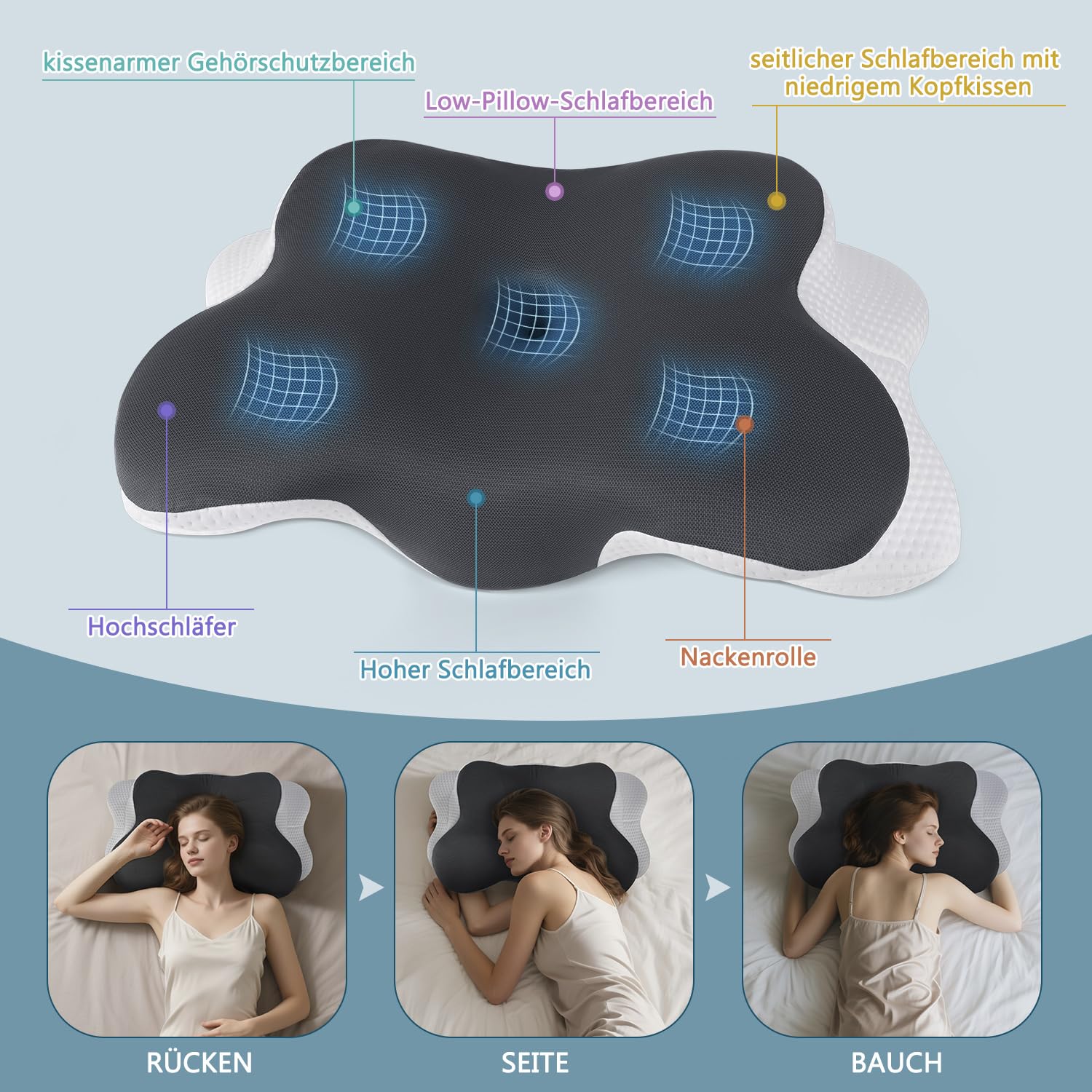 Ergonomisches Nackenkissen Kopfkissen Nackenschmerzen Schlafkissen Pillows for Sleeping Memory Foam Seitenschläferkissen Nackenstützkissen Orthopädisches Kissen Dunkelgrau