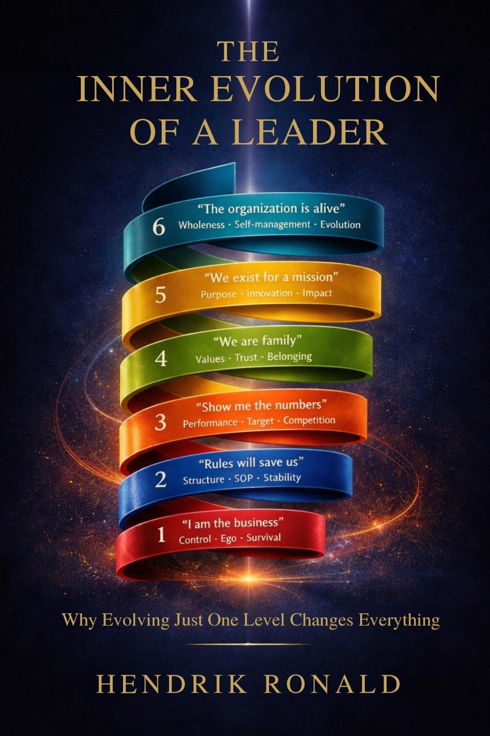 The Inner Evolution of a Leader: Why Evolving Just One Level Changes Everything