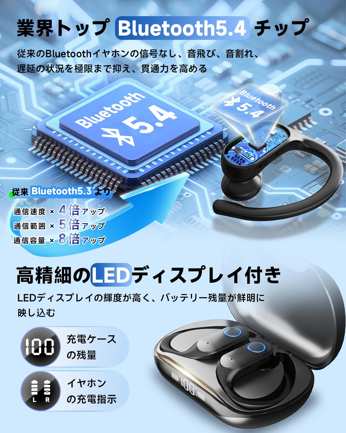 ✨ラスト1点✨ 次世代オープンイヤー ワイヤレスイヤホン ACREO マイク Amazon.co.jp: bluetooth オープンイヤー型ワイヤレスイヤホン