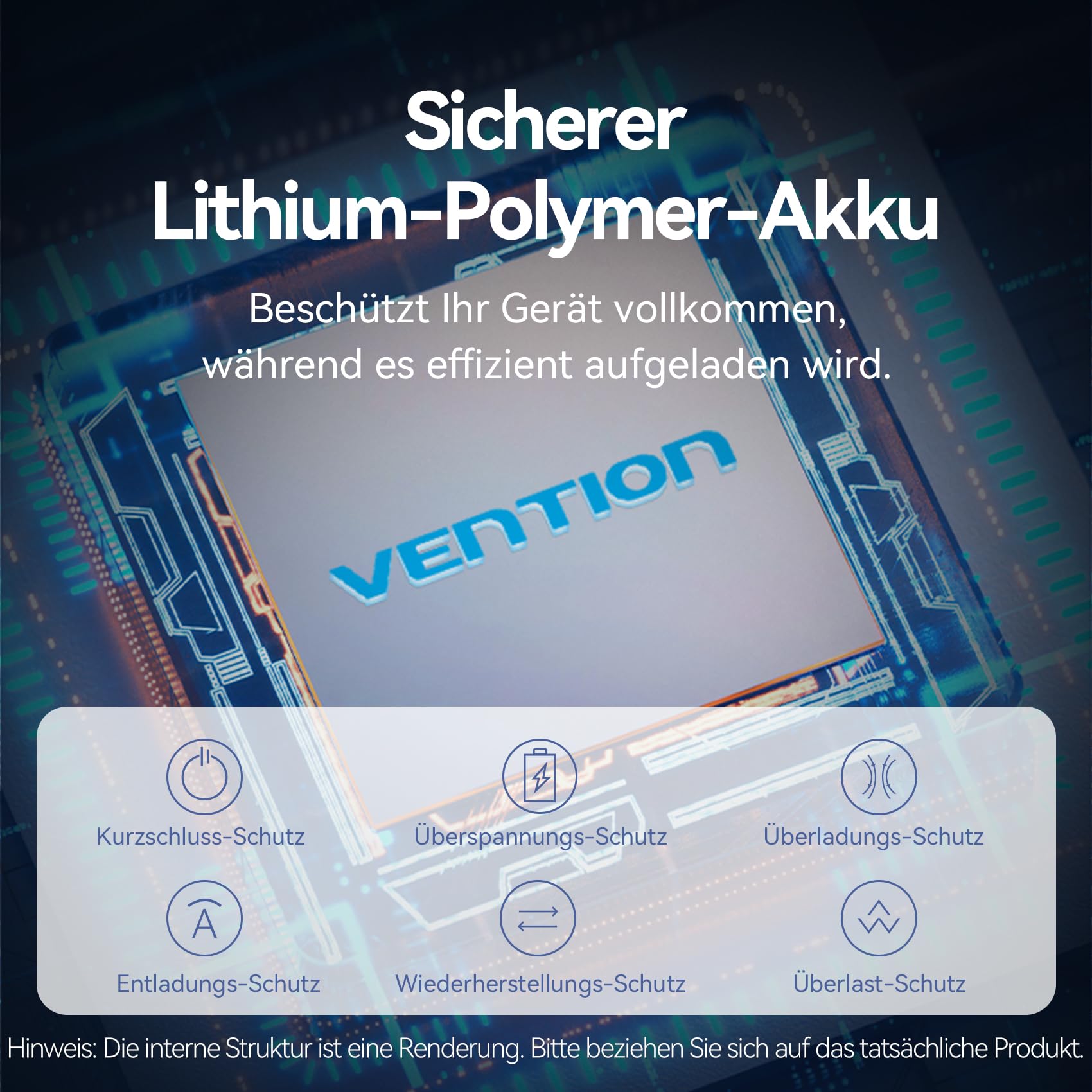 VENTION 65W 20000mAh Laptop Power Bank Schnellladung, Tragbarer Akku mit LED-Digitalanzeige, USB-C Power Bank für Laptops, iPad, MacBook, iPhone 16, 15, 14, Samsung S24, S23 usw