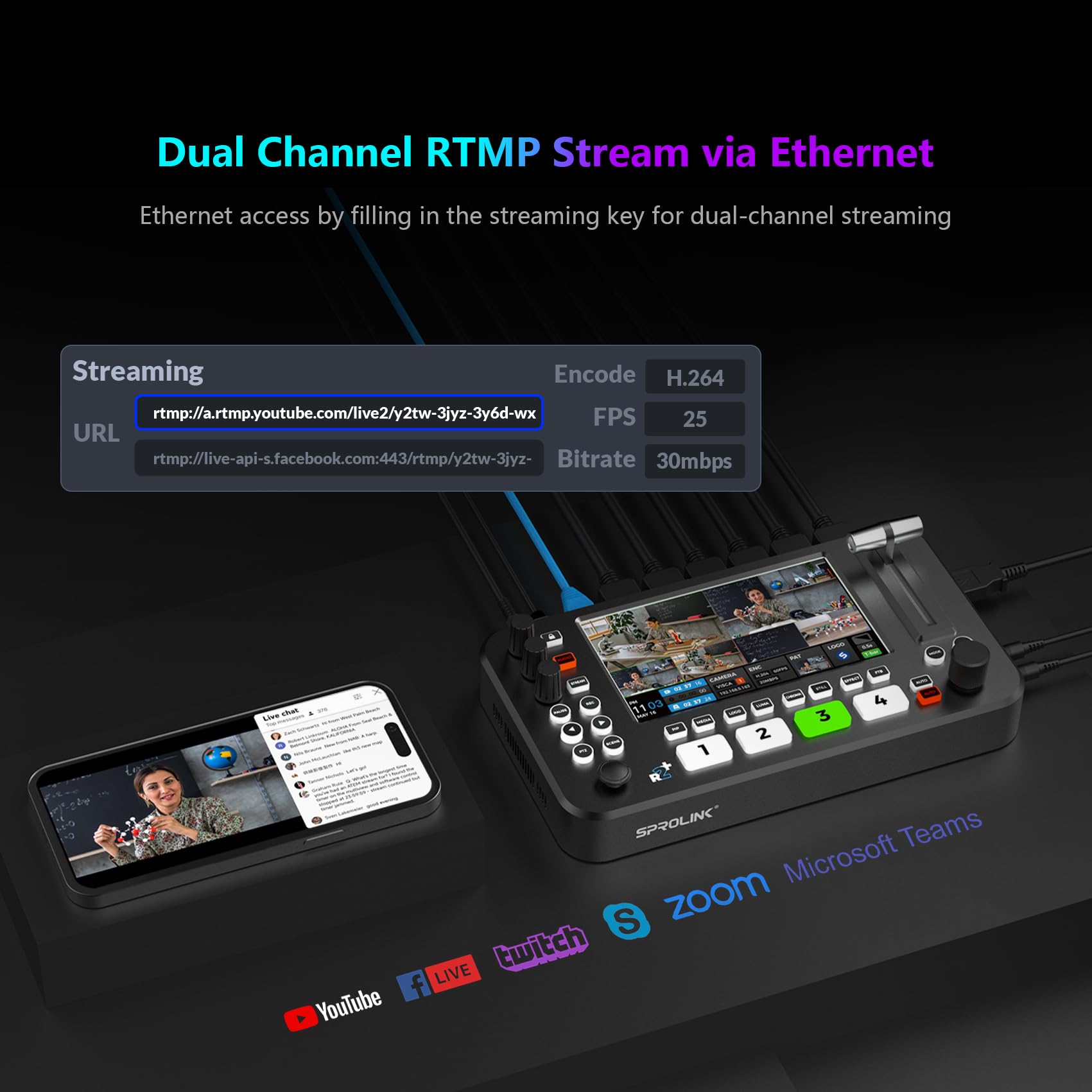 SPROLINK Neolive R2 Plus Video Switcher para Transmissão Ao Vivo