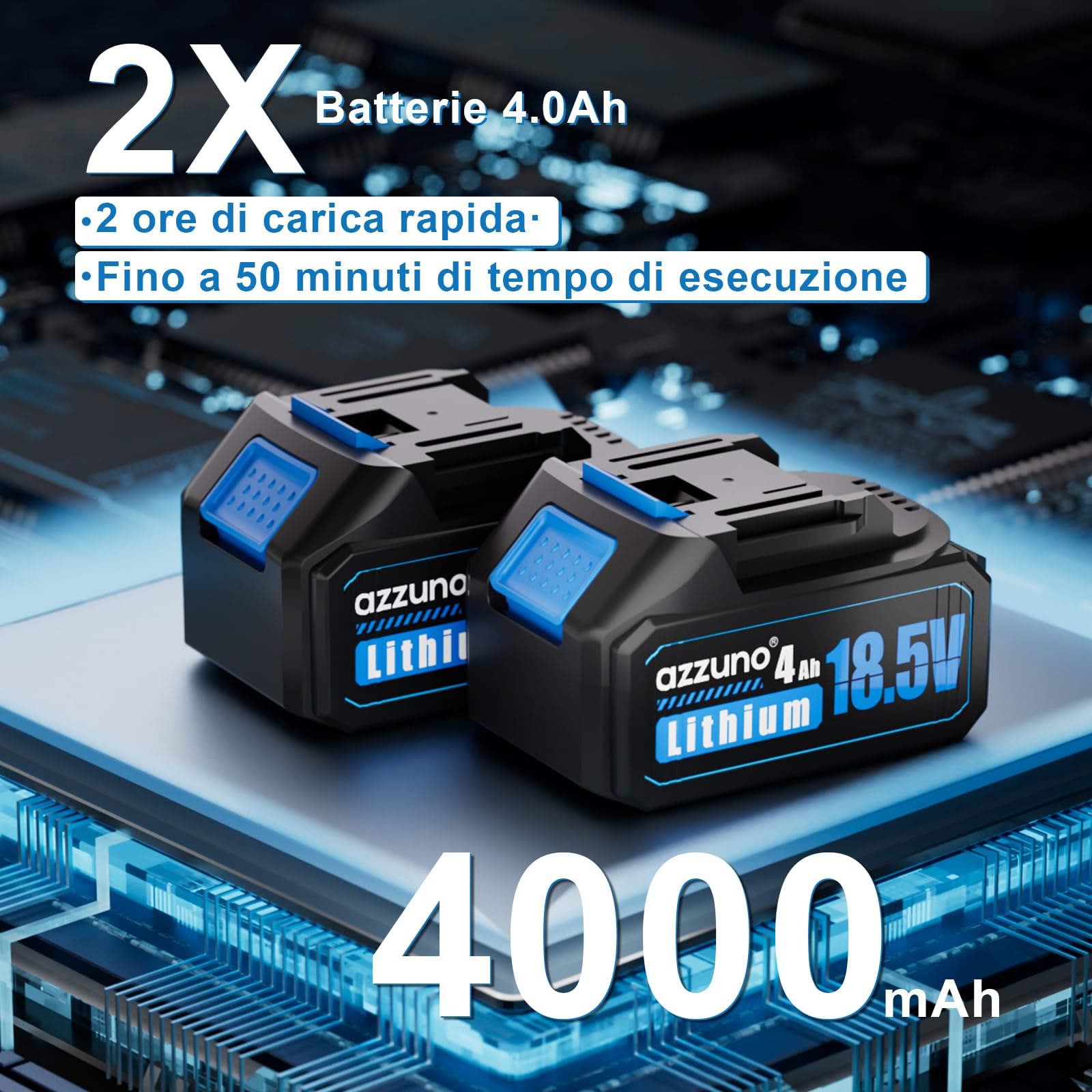 Soplador de hojas inalámbrico sin escobillas, soplador eléctrico de 3 velocidades y 580 CFM con 2 baterías de 4.0 Ah y cargador, para el cuidado del césped, patios, hojas y polvo