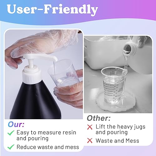 Miniatura 6 de LET'S RESIN Resina epoxi de fundición de 1 galón con bombas, kit de resina epoxi transparente para principiantes, con pasta blanca océana, pigmento