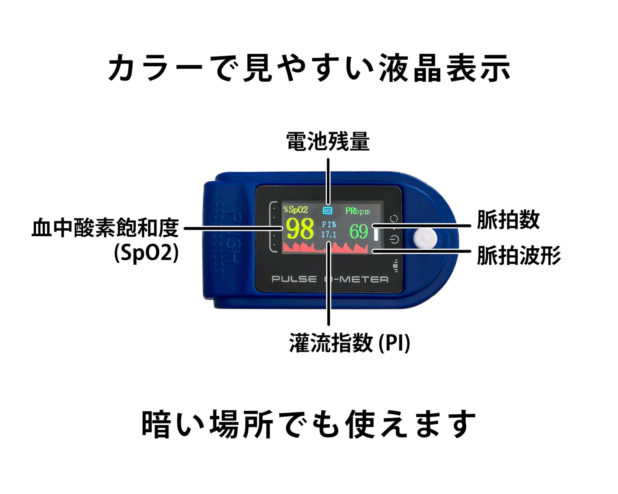 Amazon.co.jp: OMNI（オムニ） 血中酸素濃度計（非医療用） 血中酸素